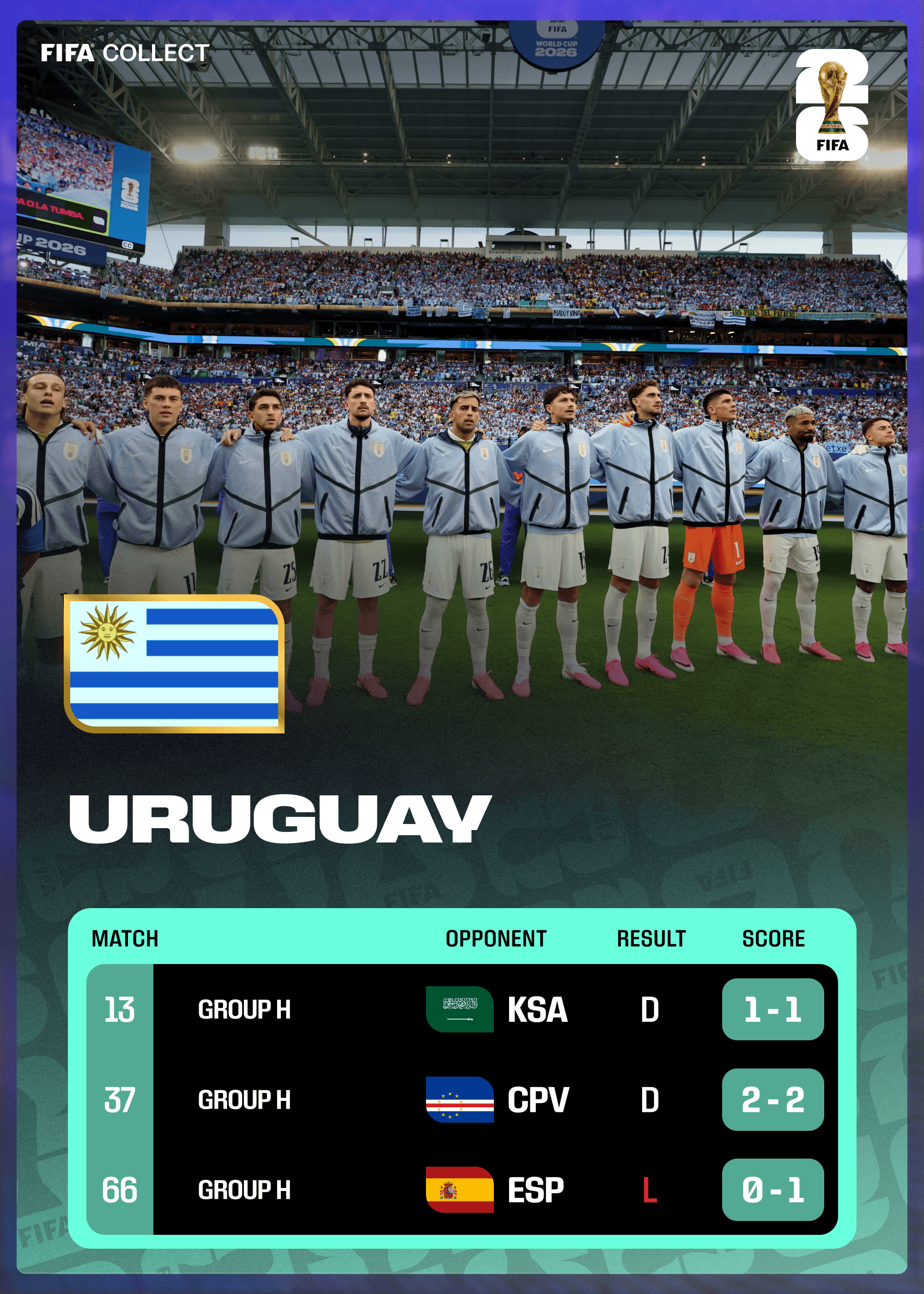 Uruguay