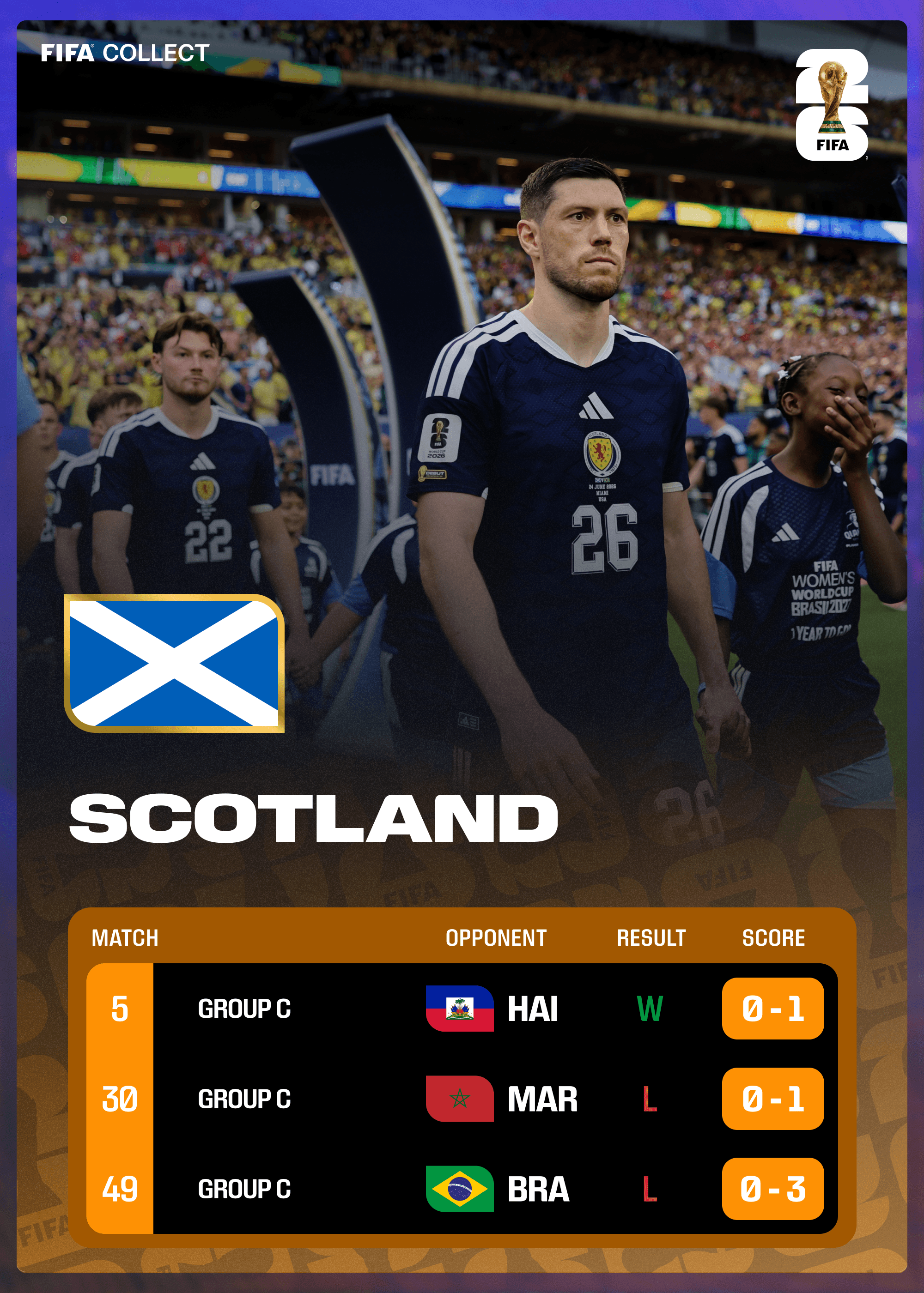 Scotland
