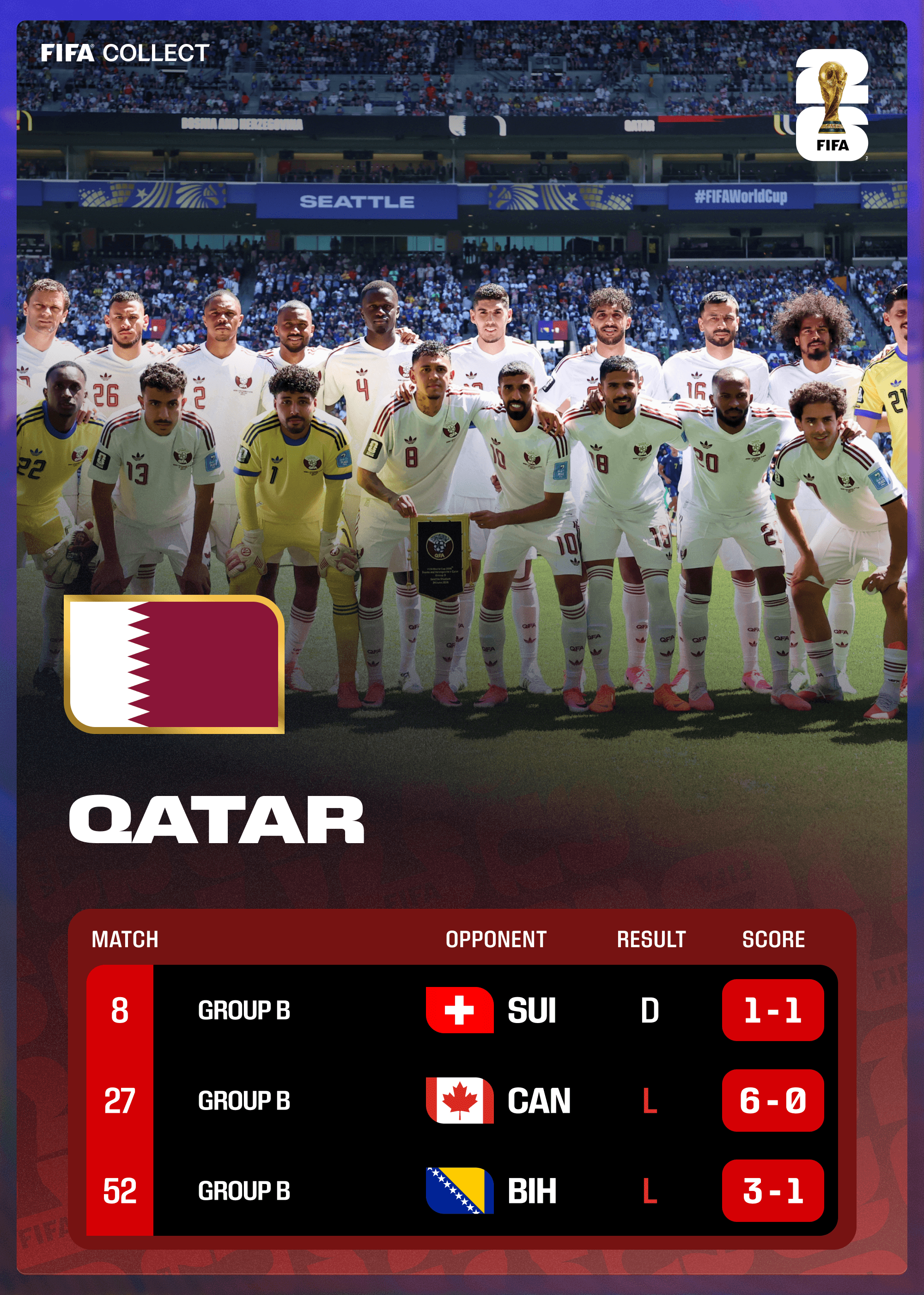 Qatar
