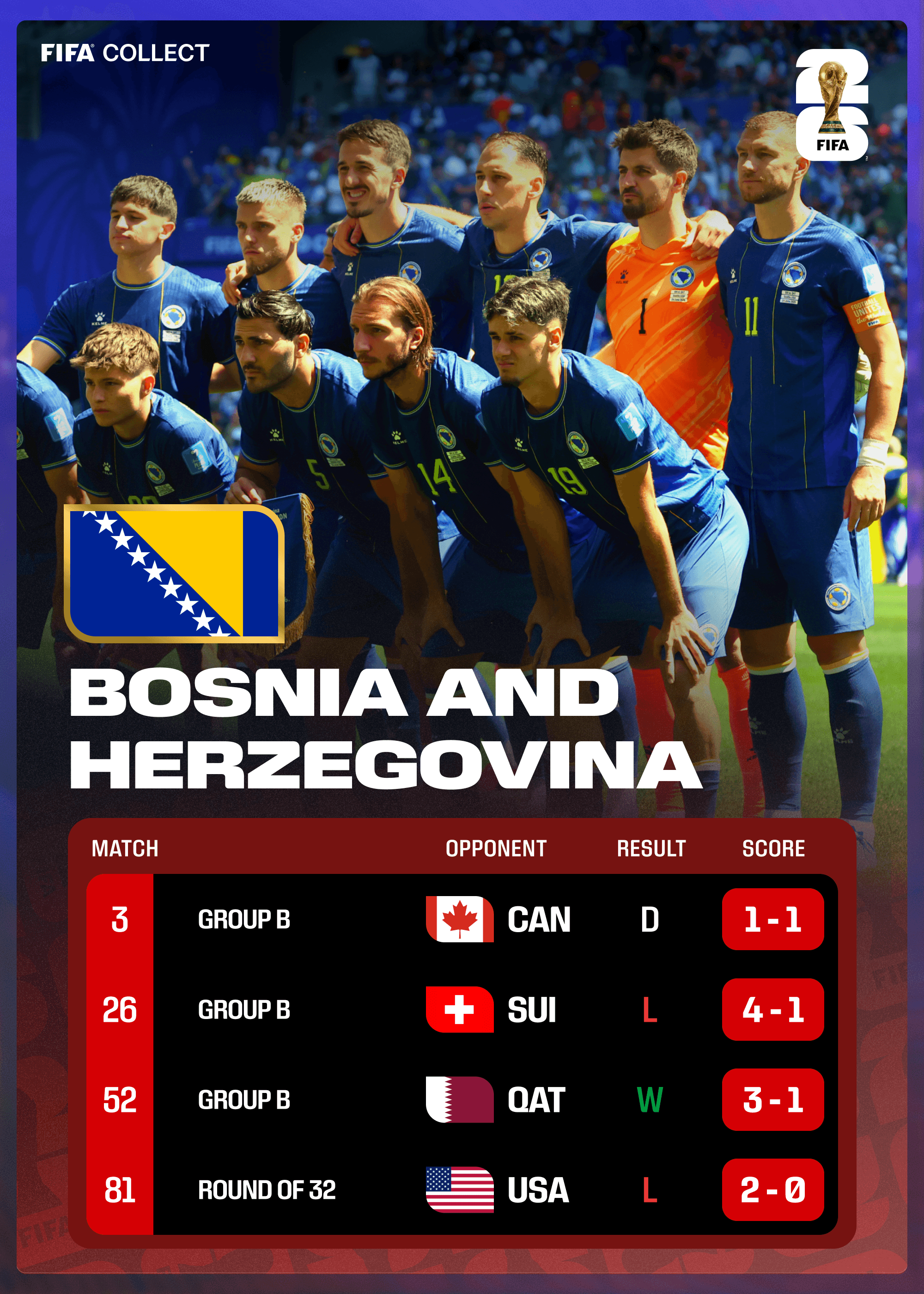 Bosnia and Herzegovina