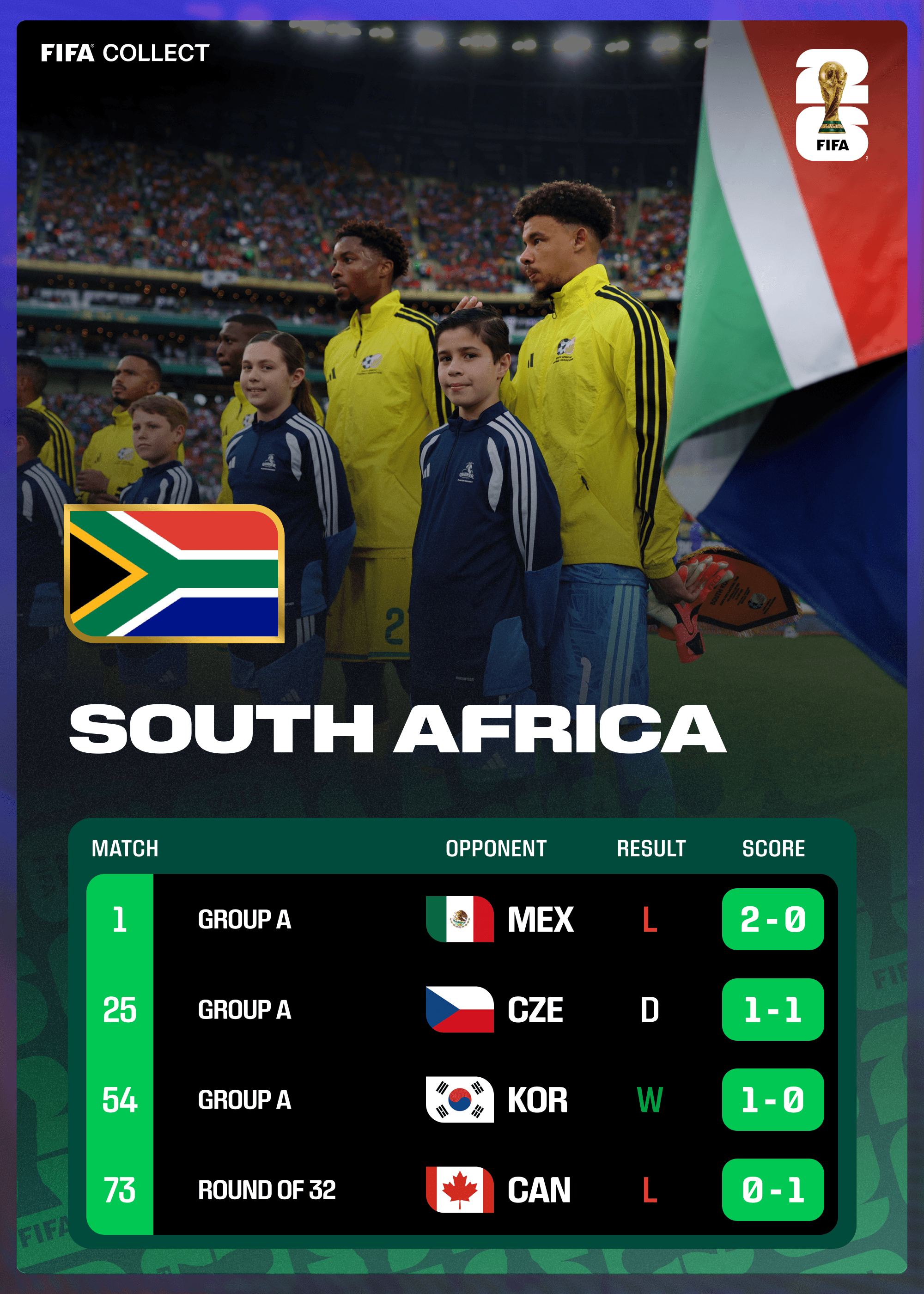 South Africa