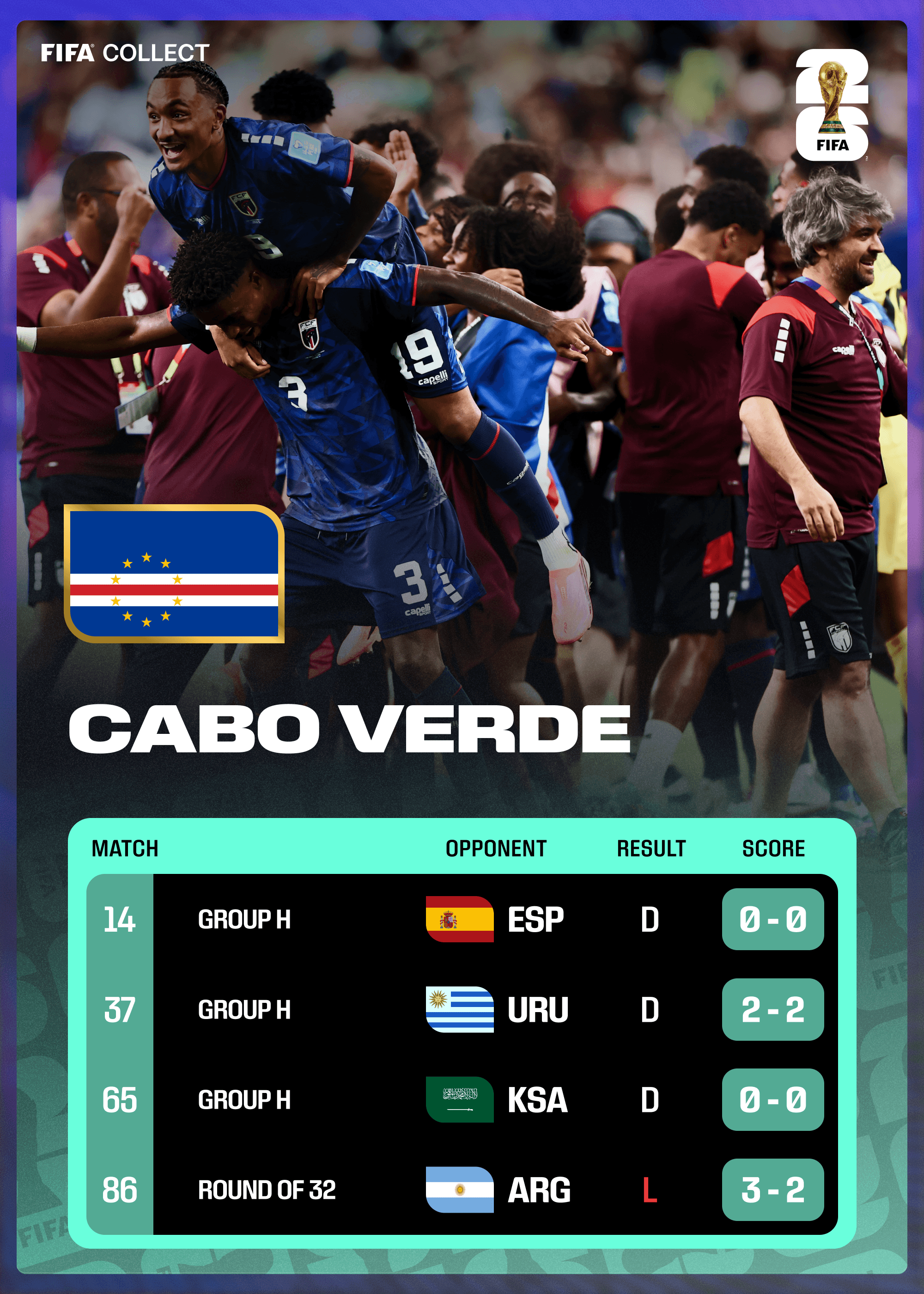 Cape Verde