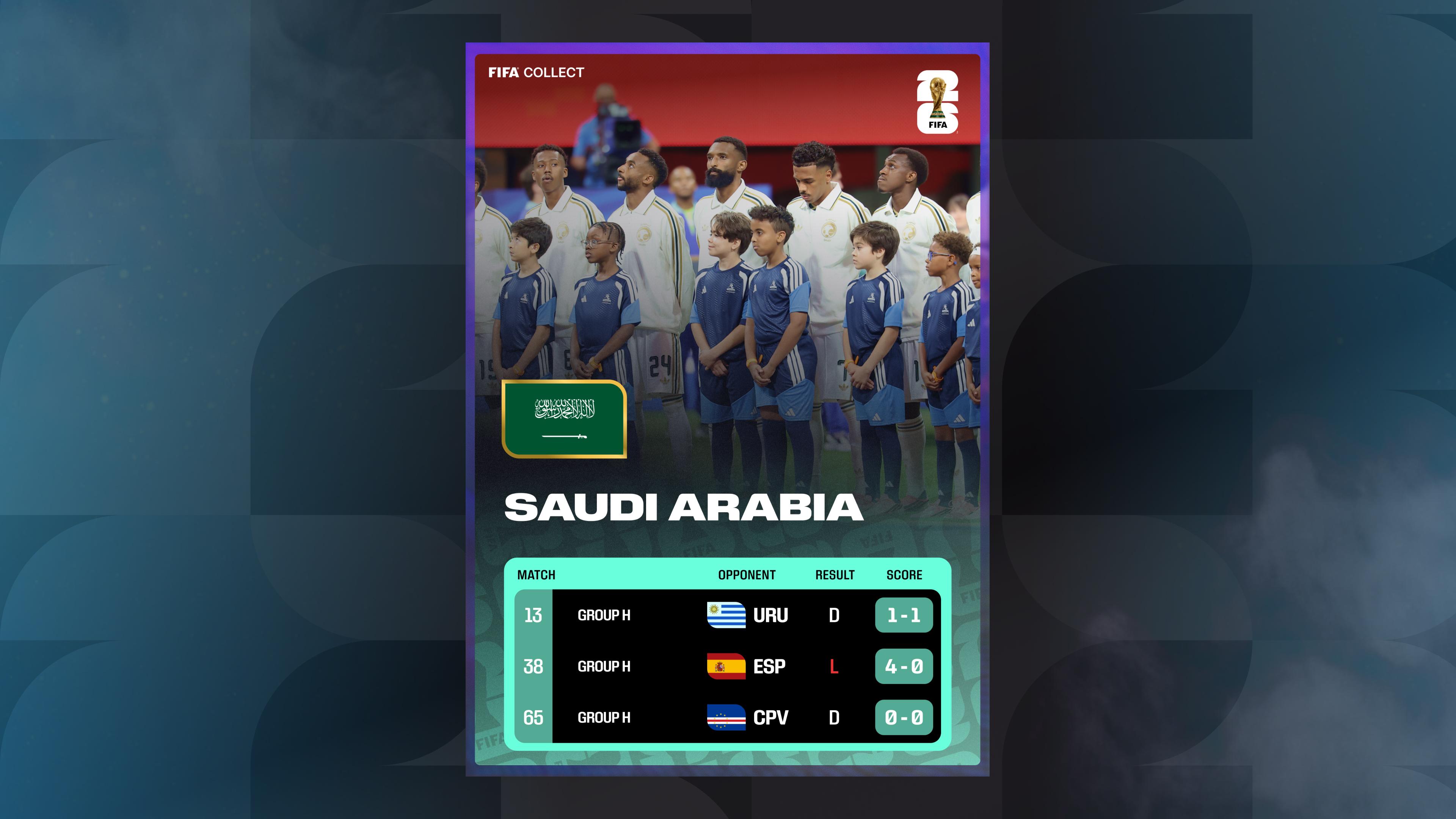 Saudi Arabia