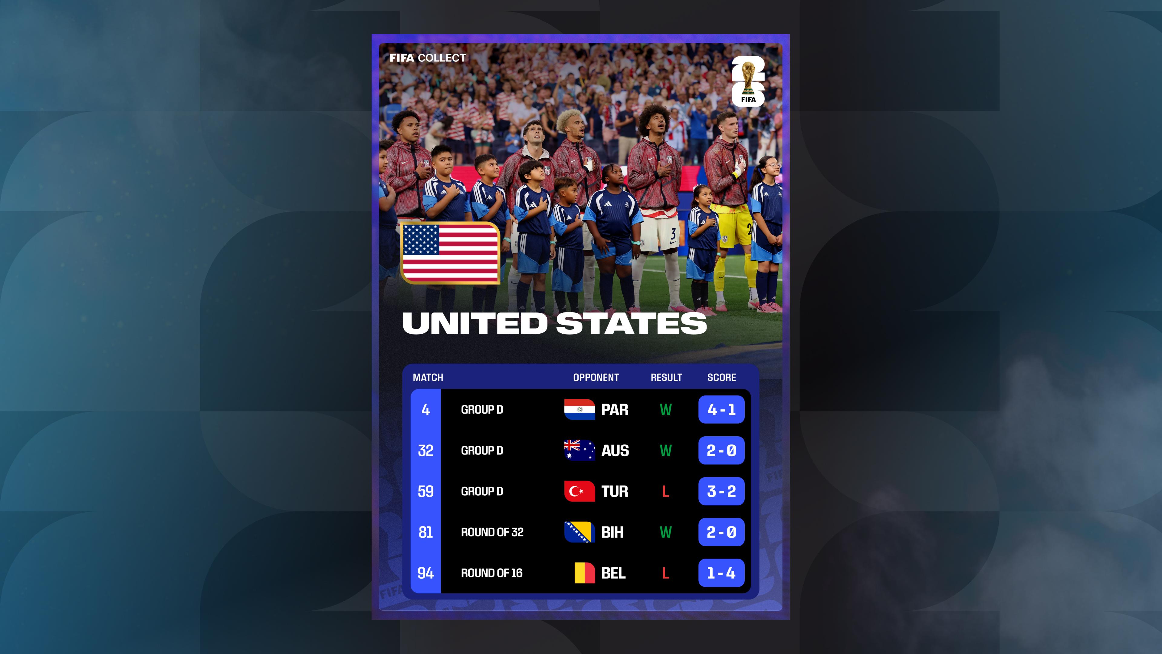 United States