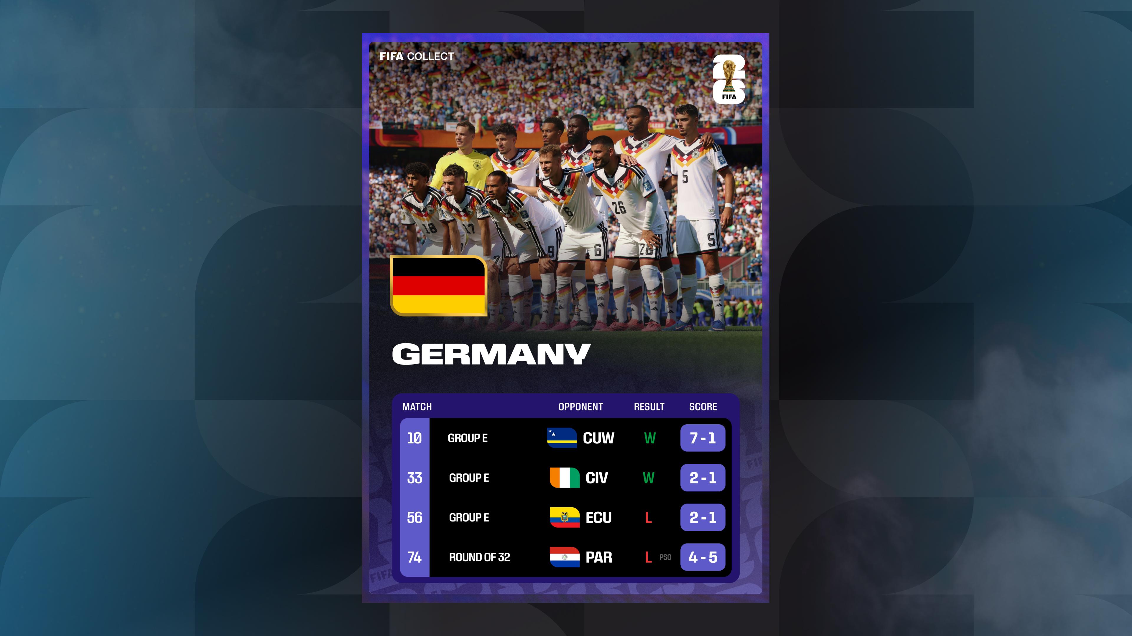 Germany