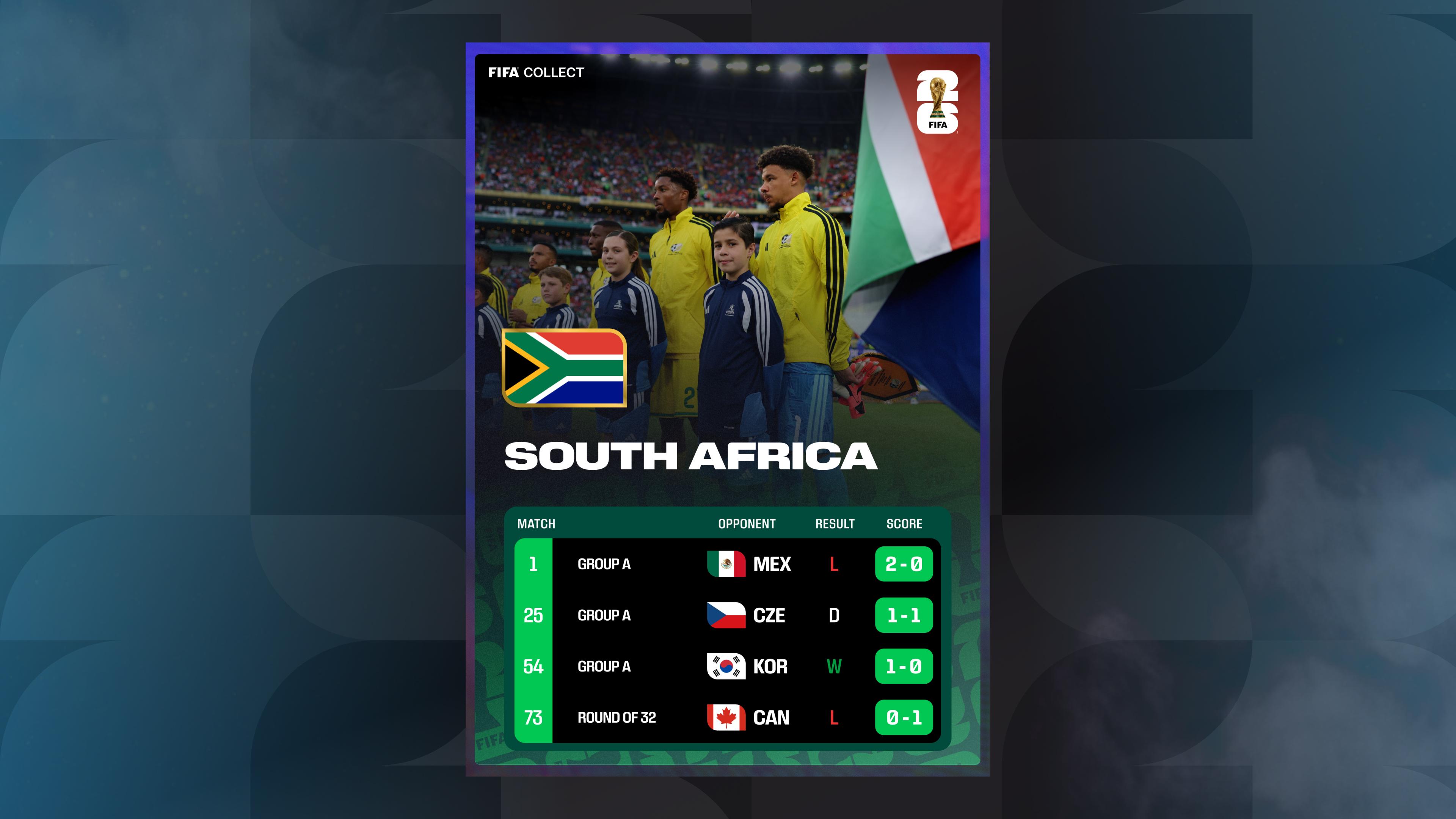South Africa
