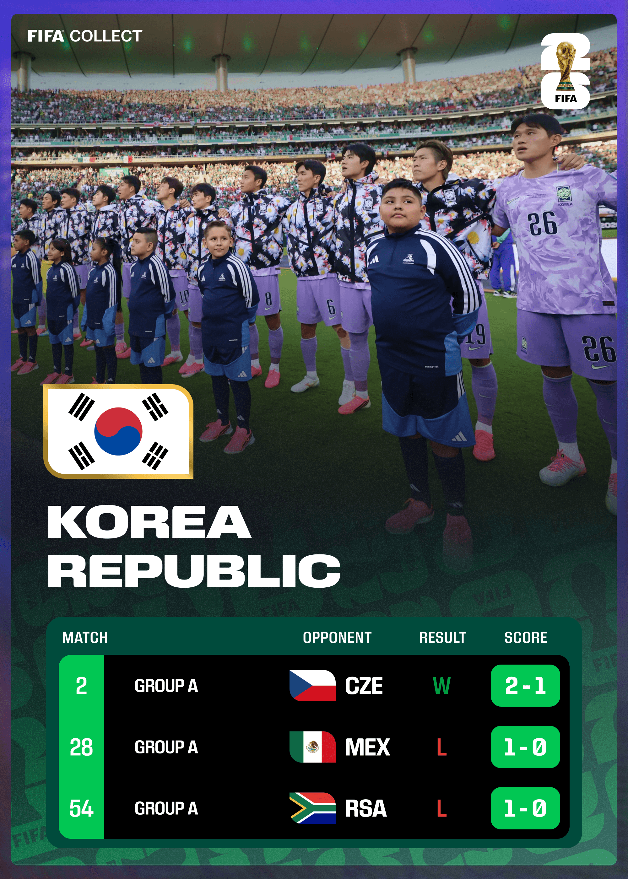 South Korea
