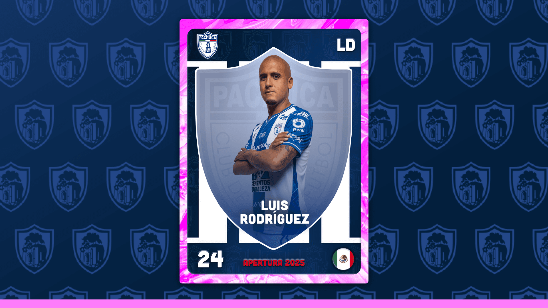 Luis Rodríguez