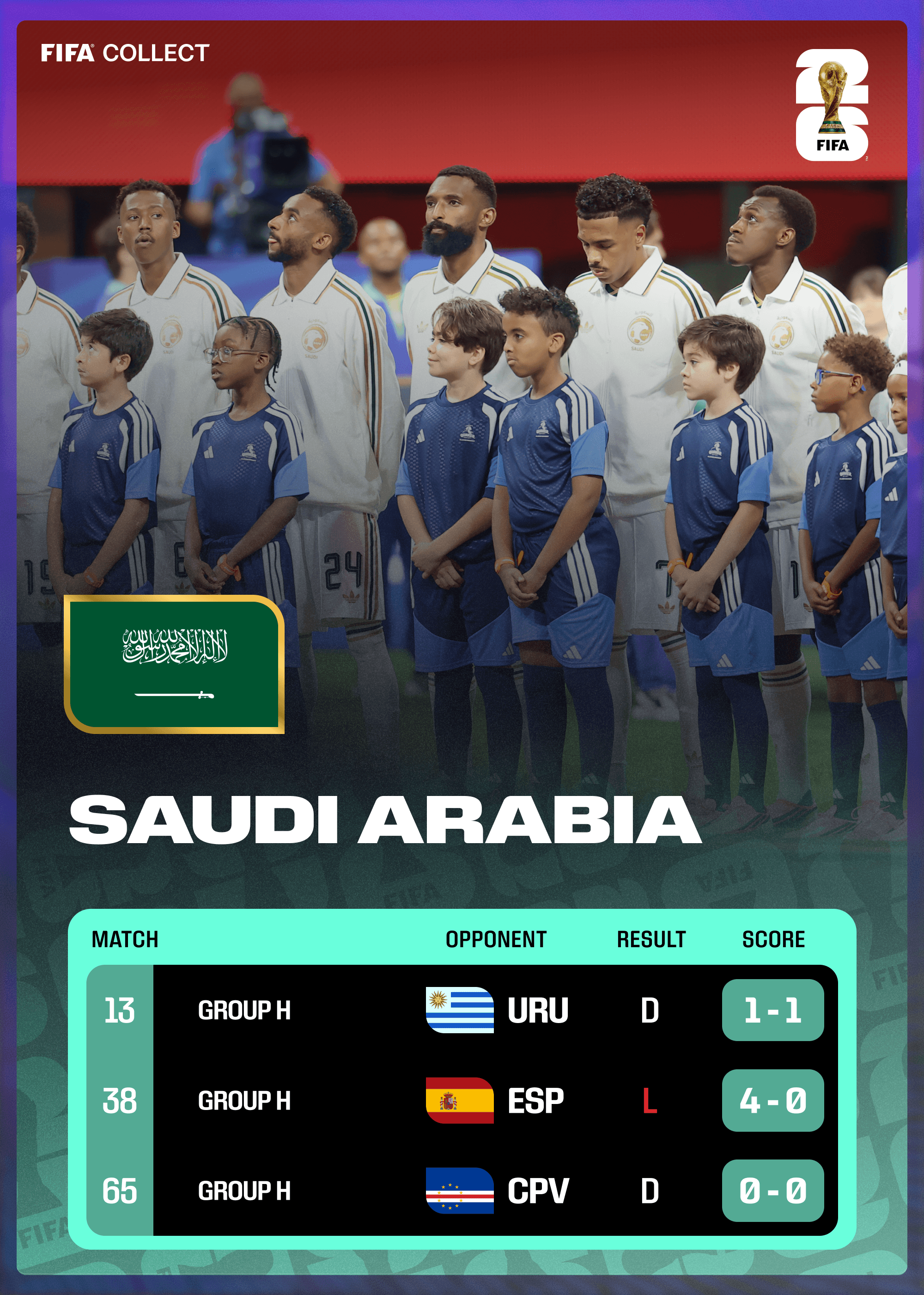 Saudi Arabia