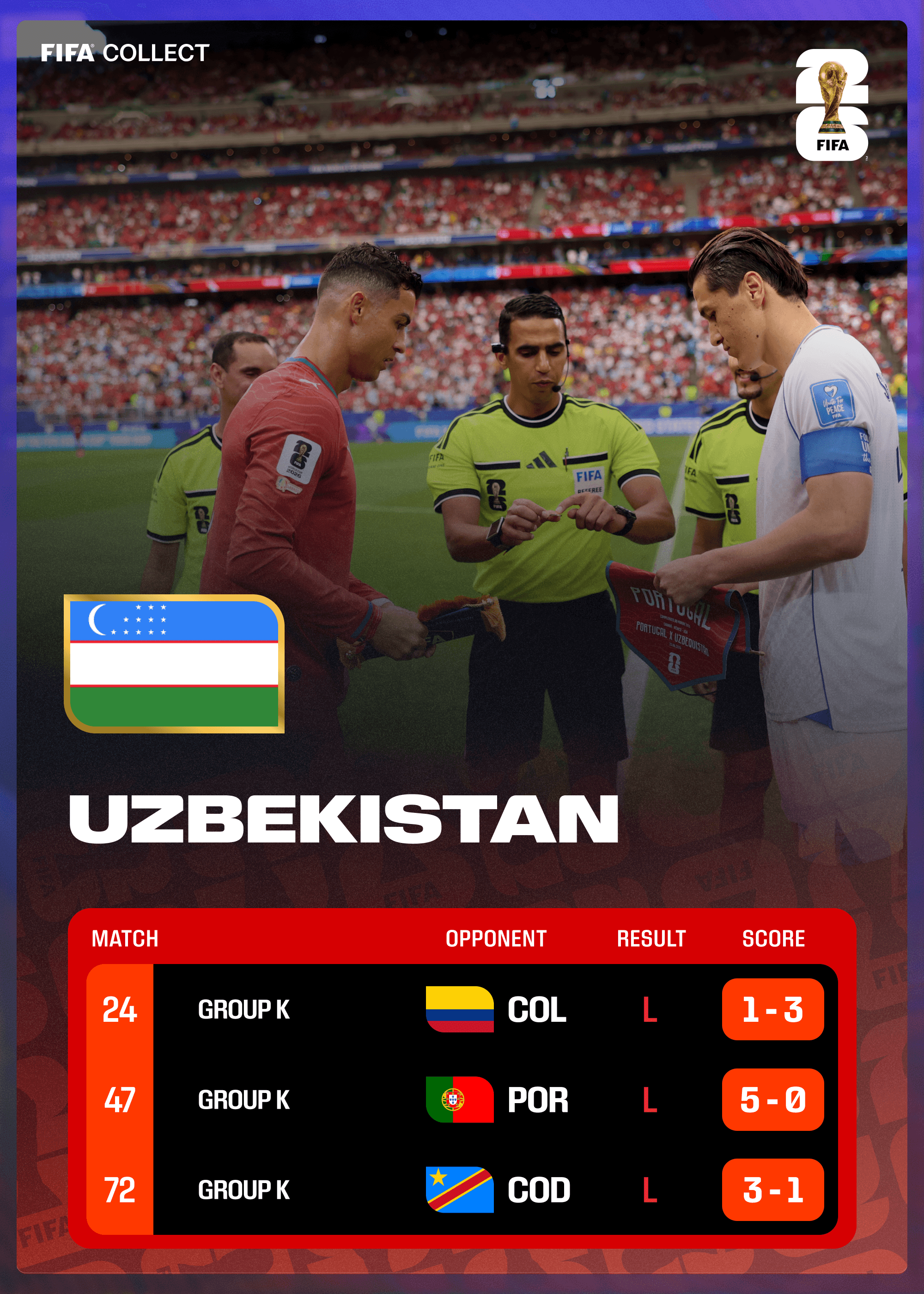 Uzbekistan