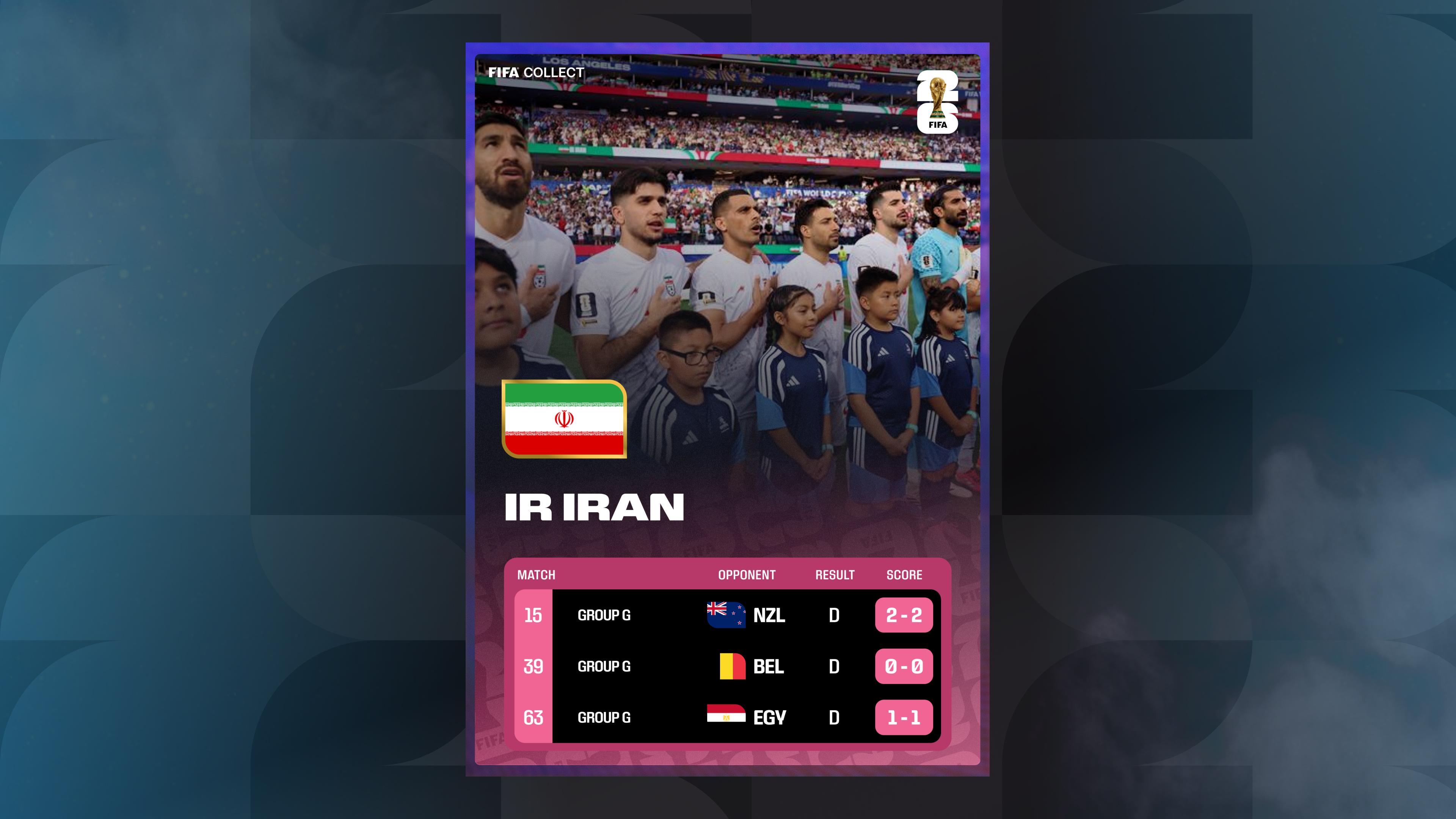 Iran