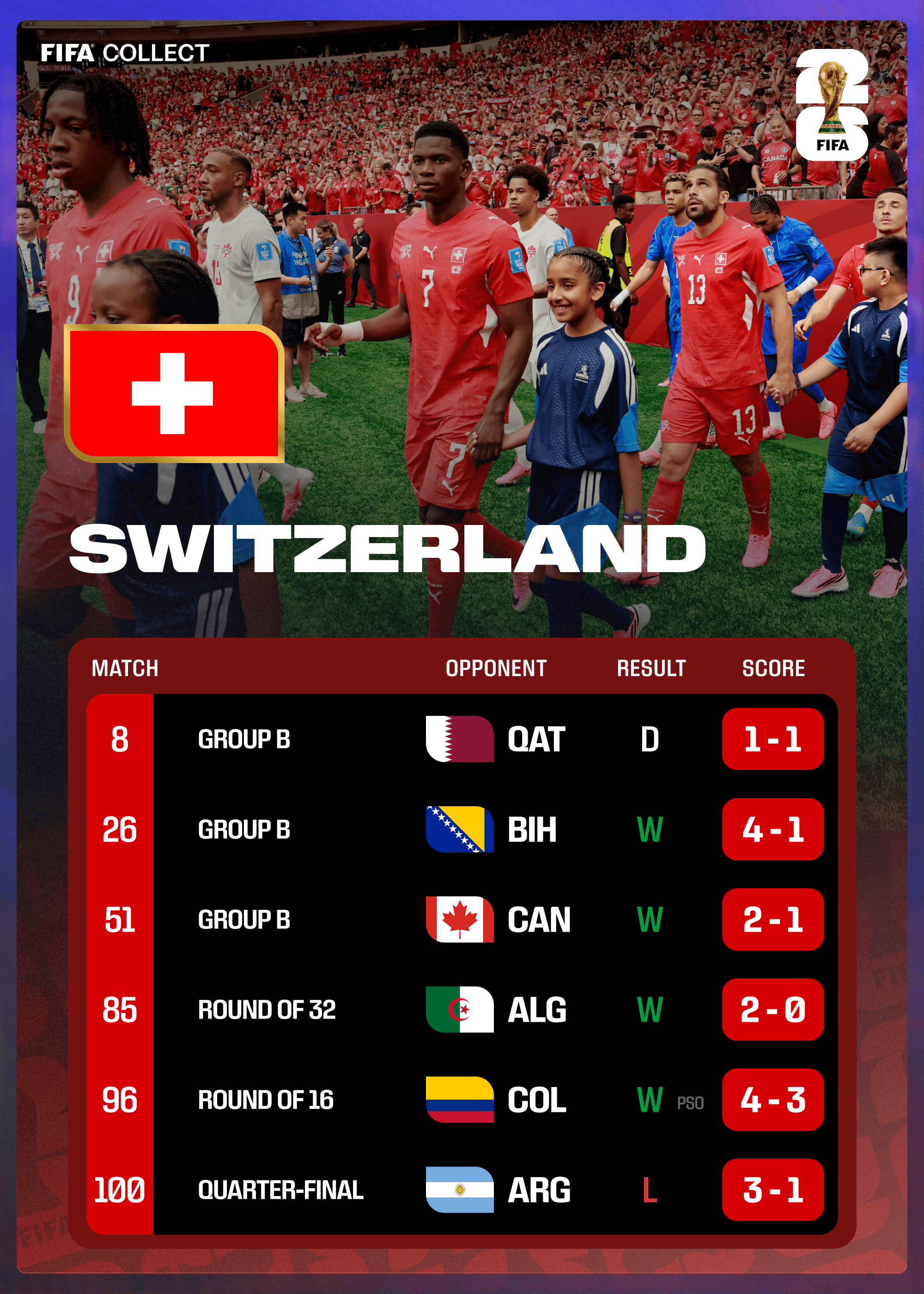 Switzerland