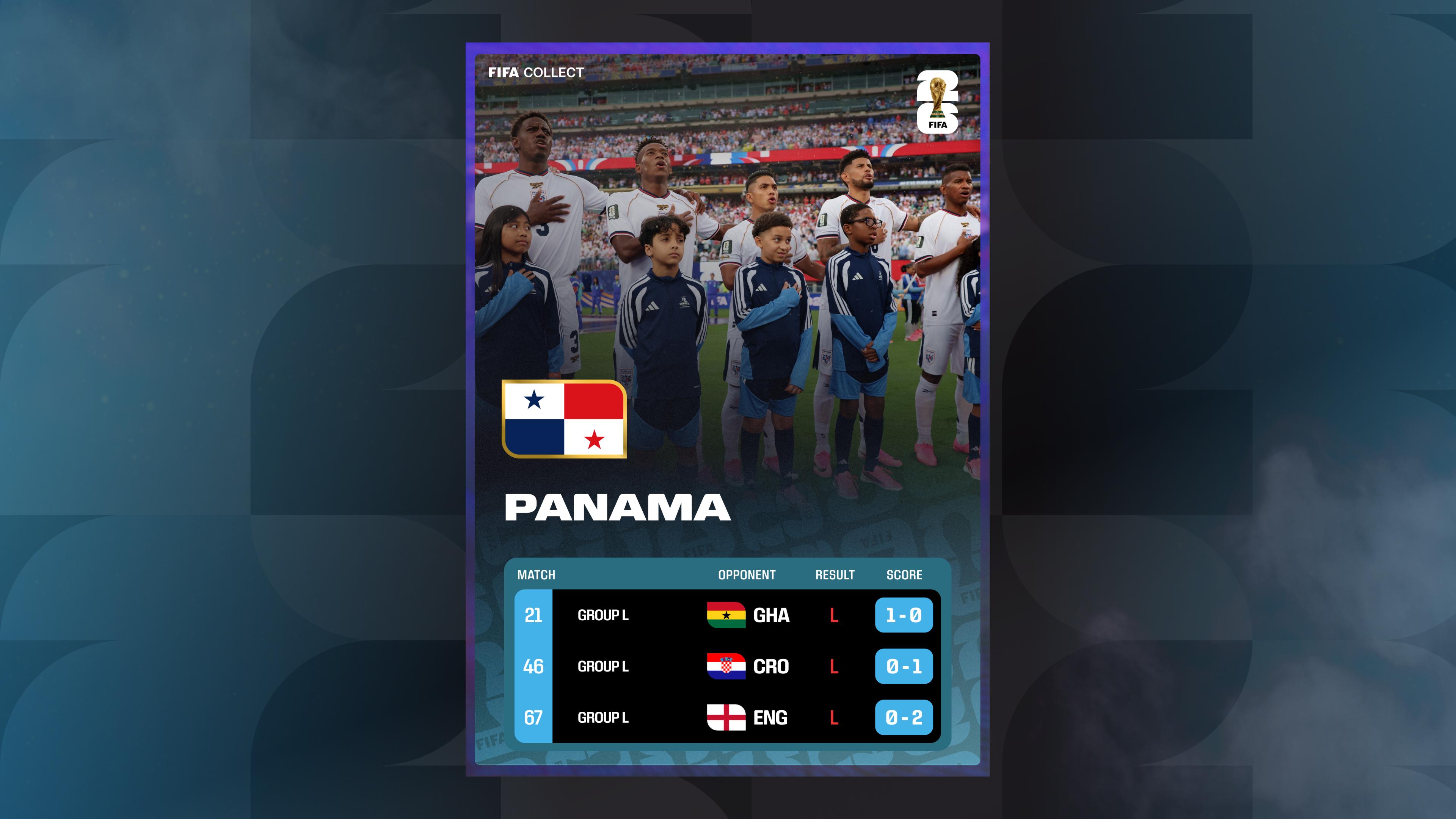 Panama