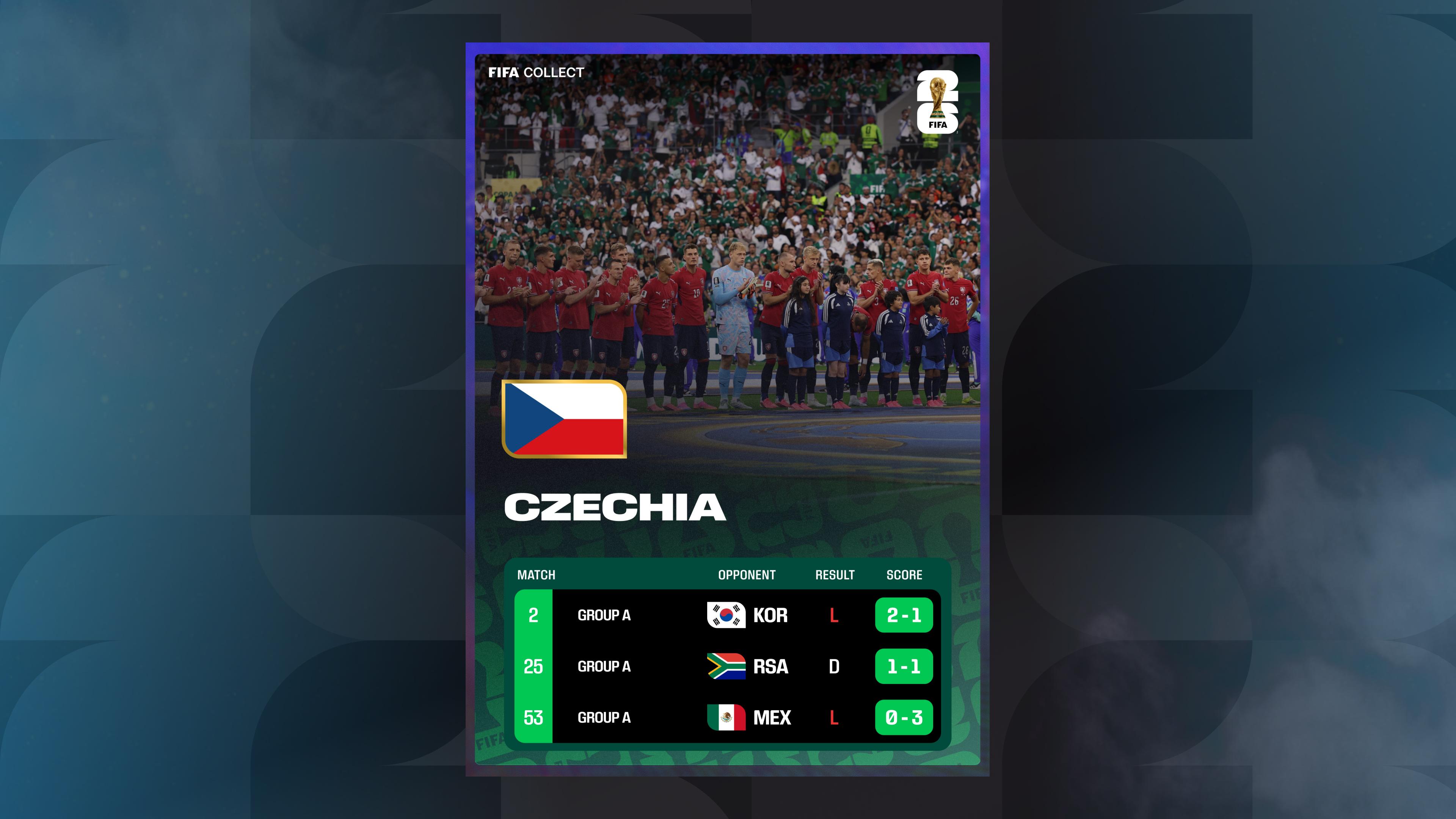Czechia