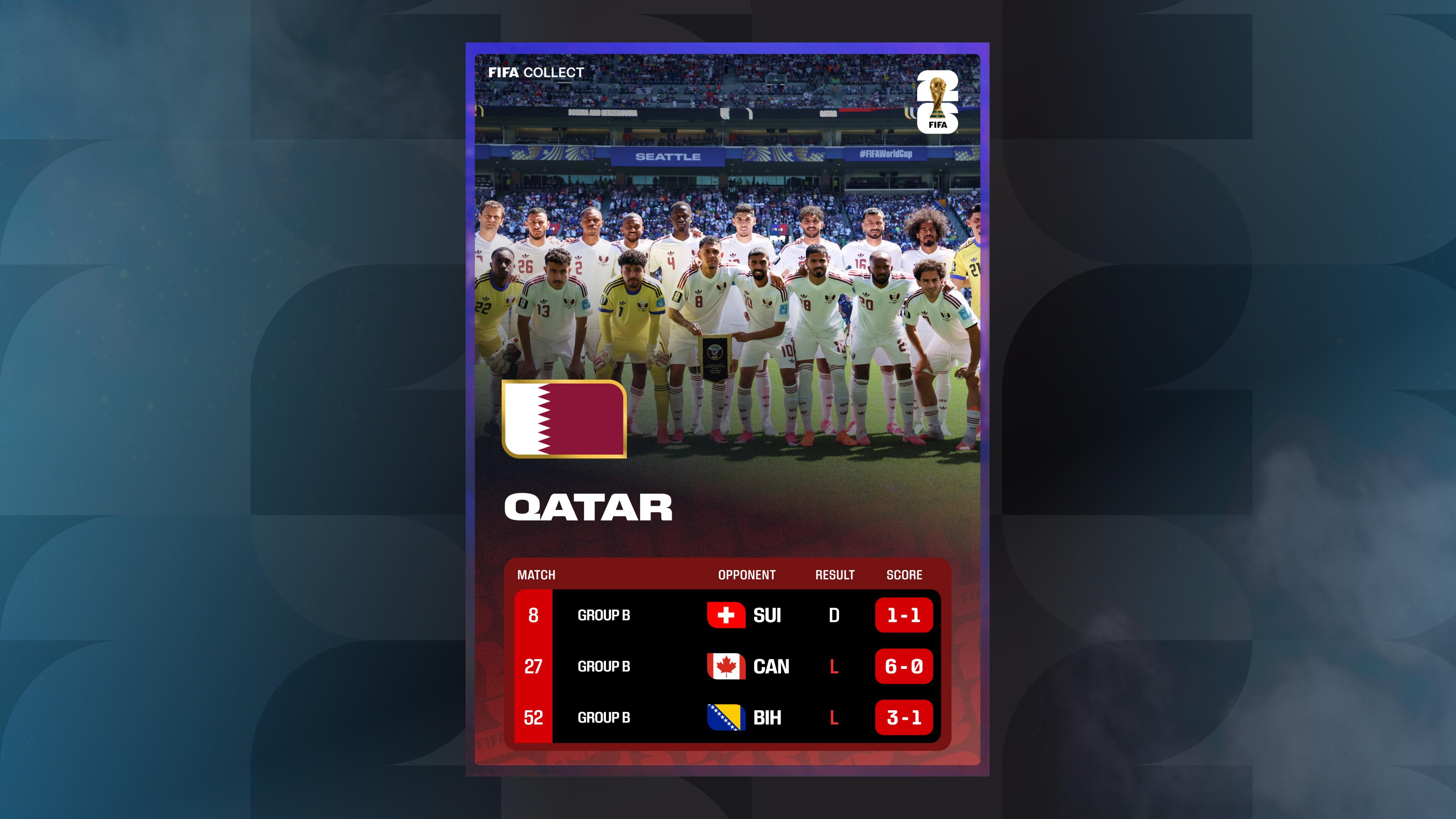 Qatar