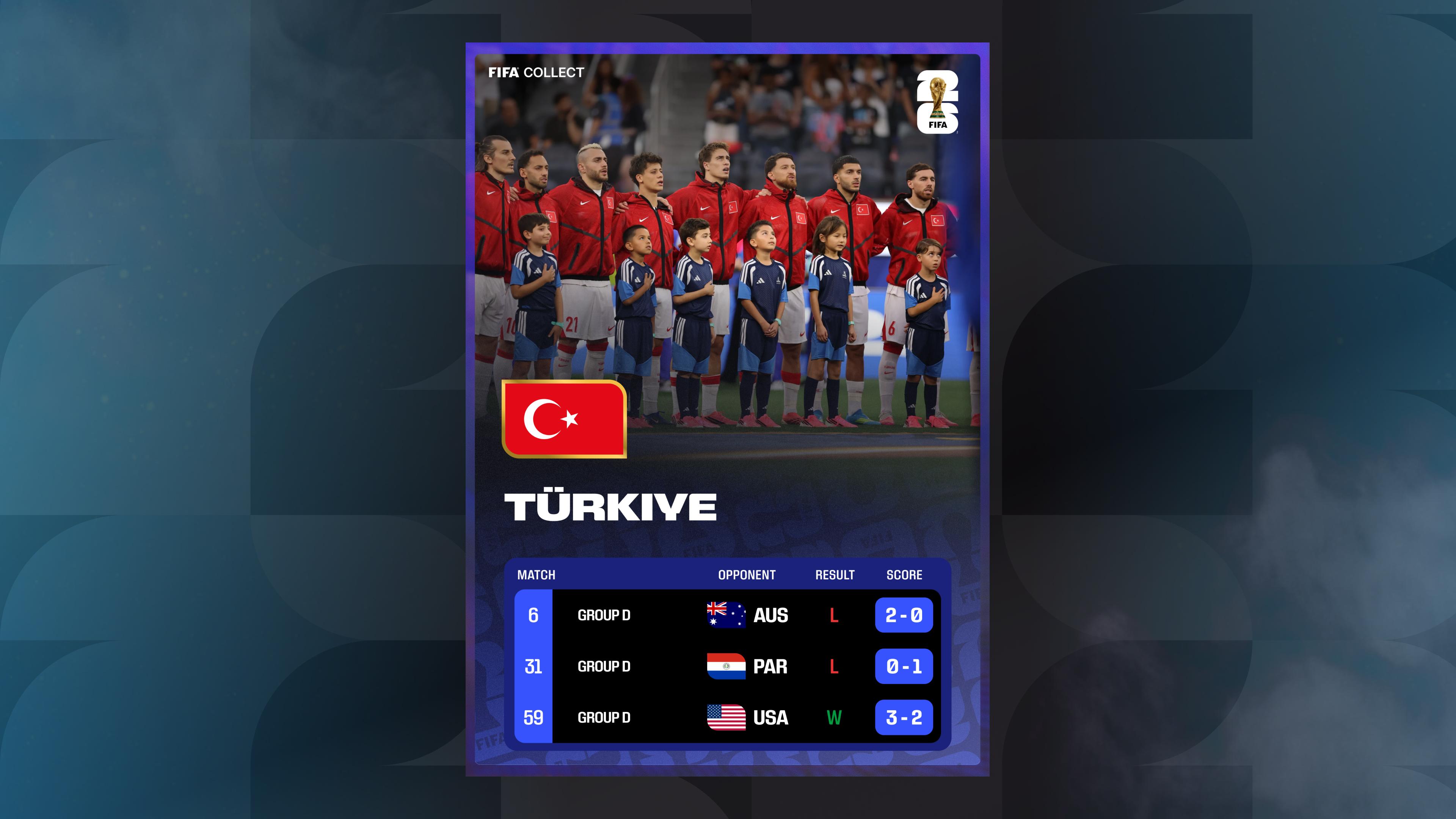 Türkiye