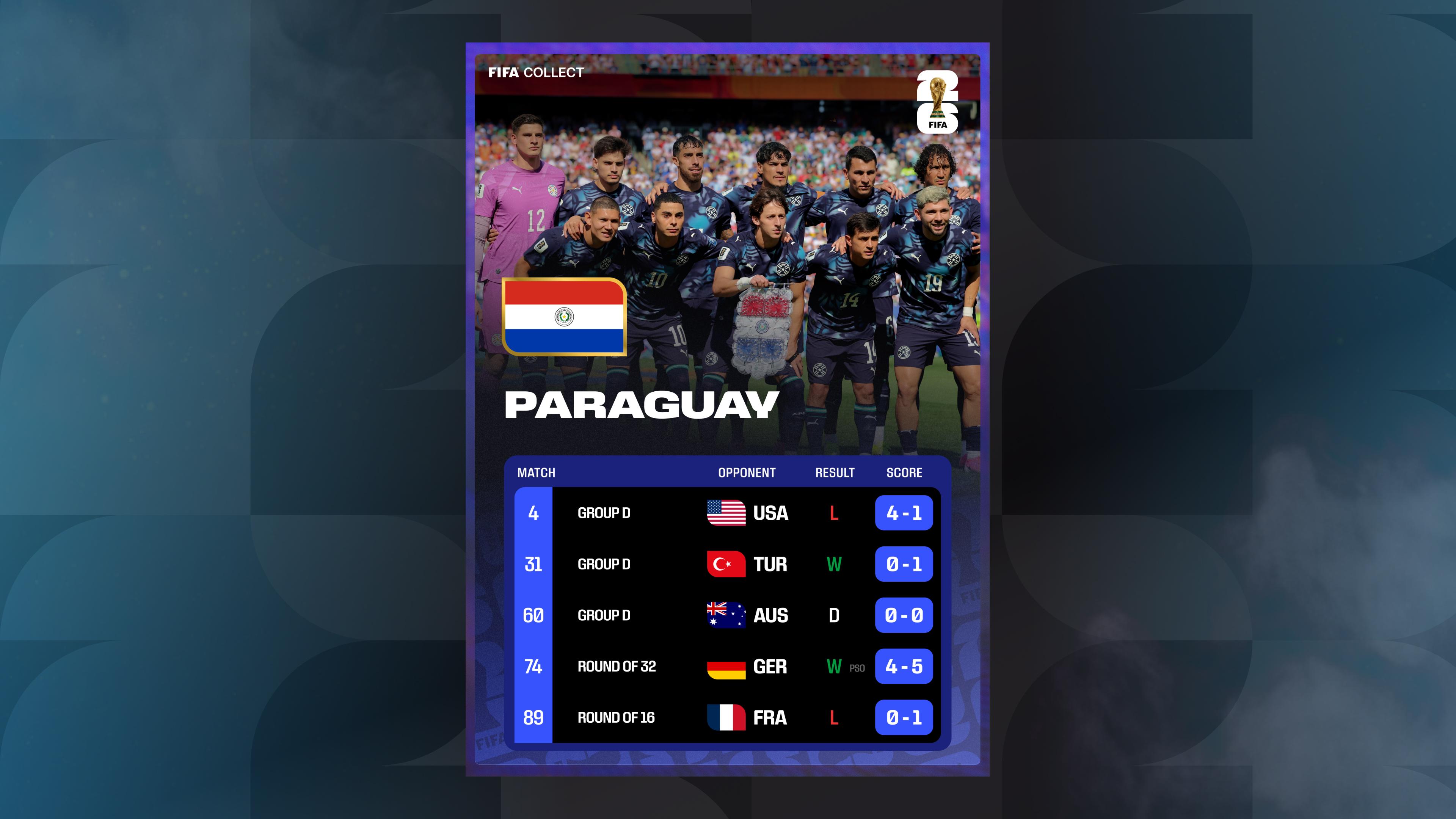 Paraguay