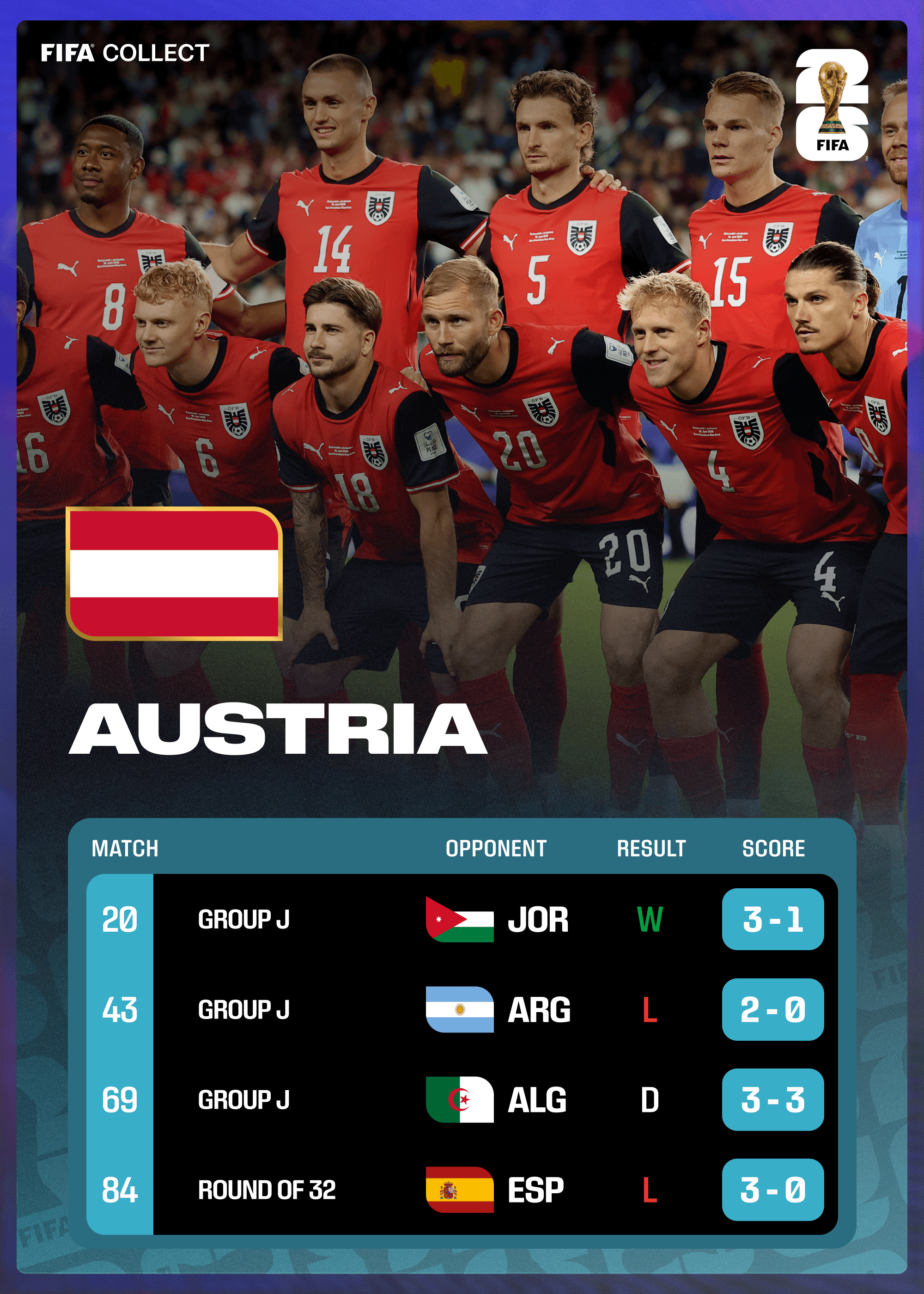 Austria