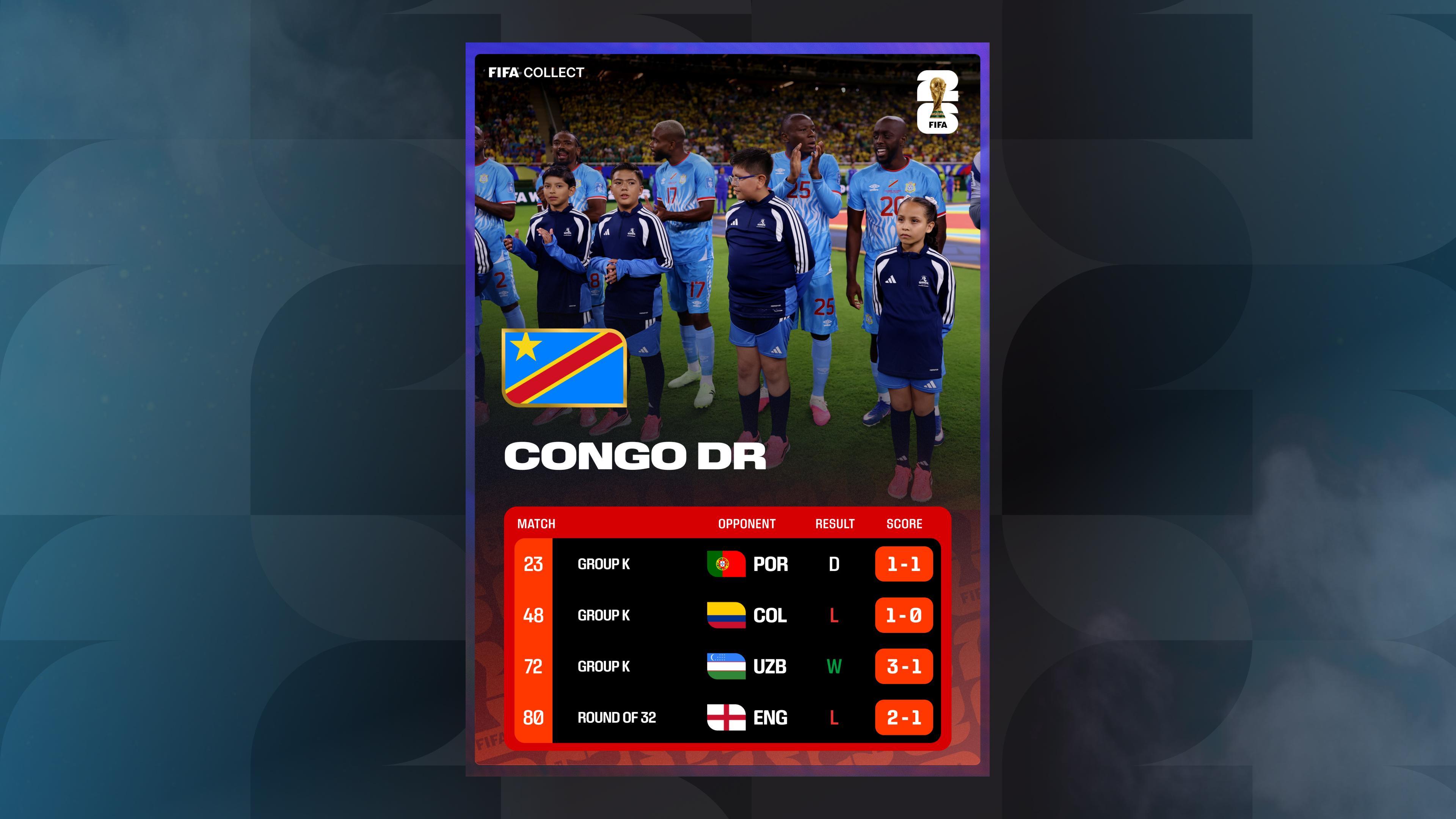 DR Congo
