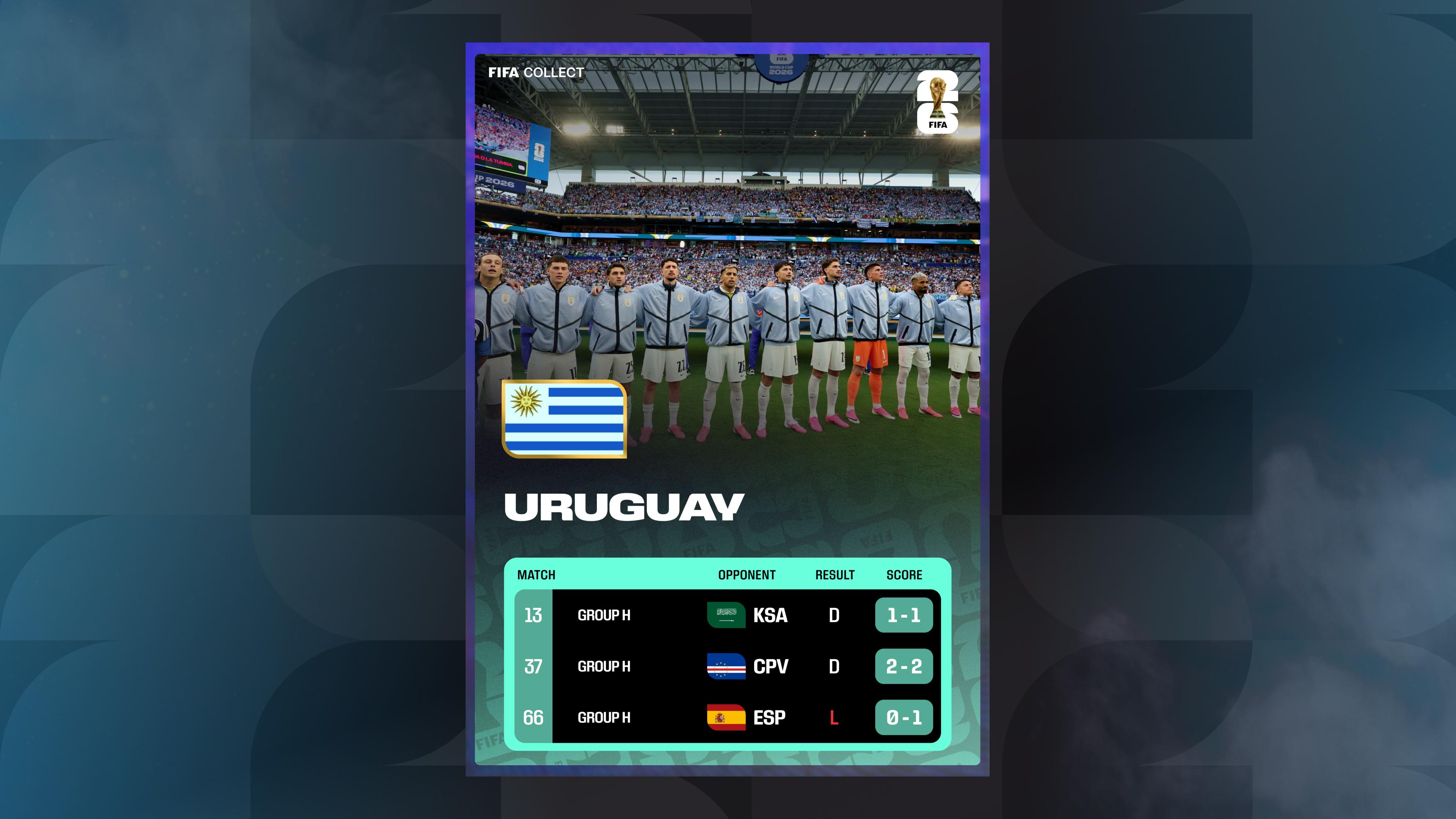 Uruguay