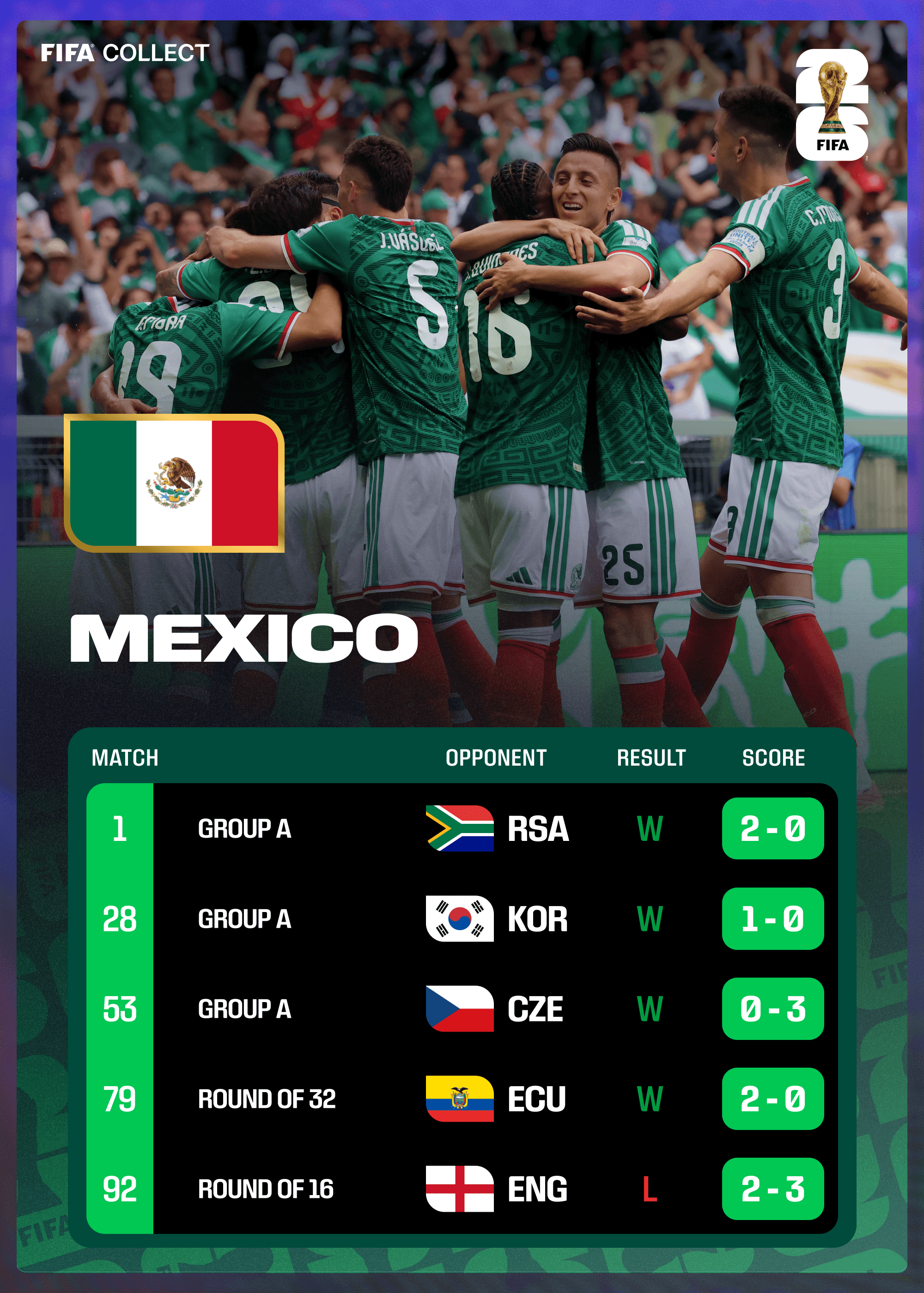 Mexico