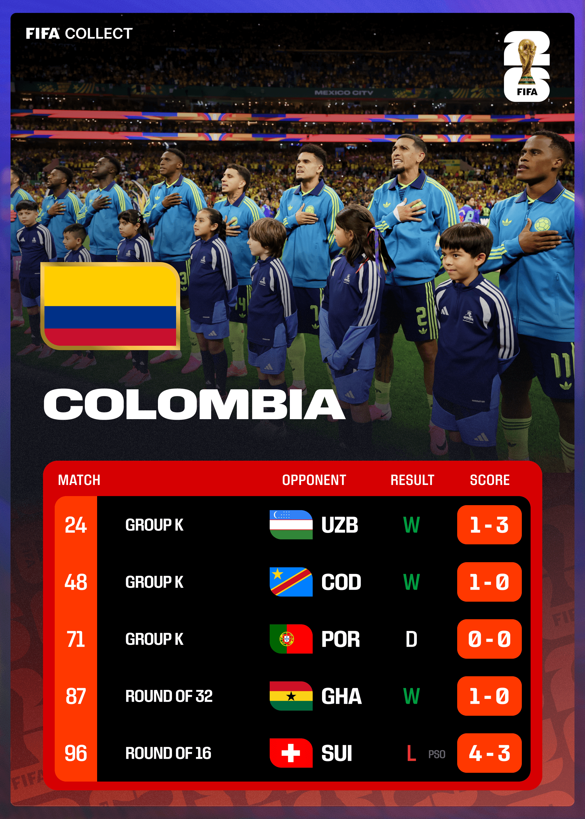 Colombia