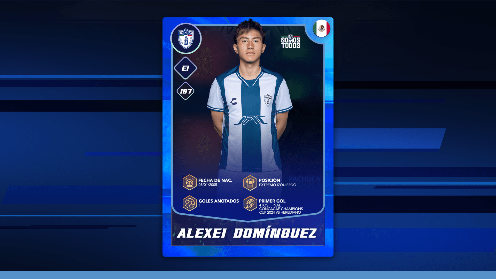 Alexei Domínguez