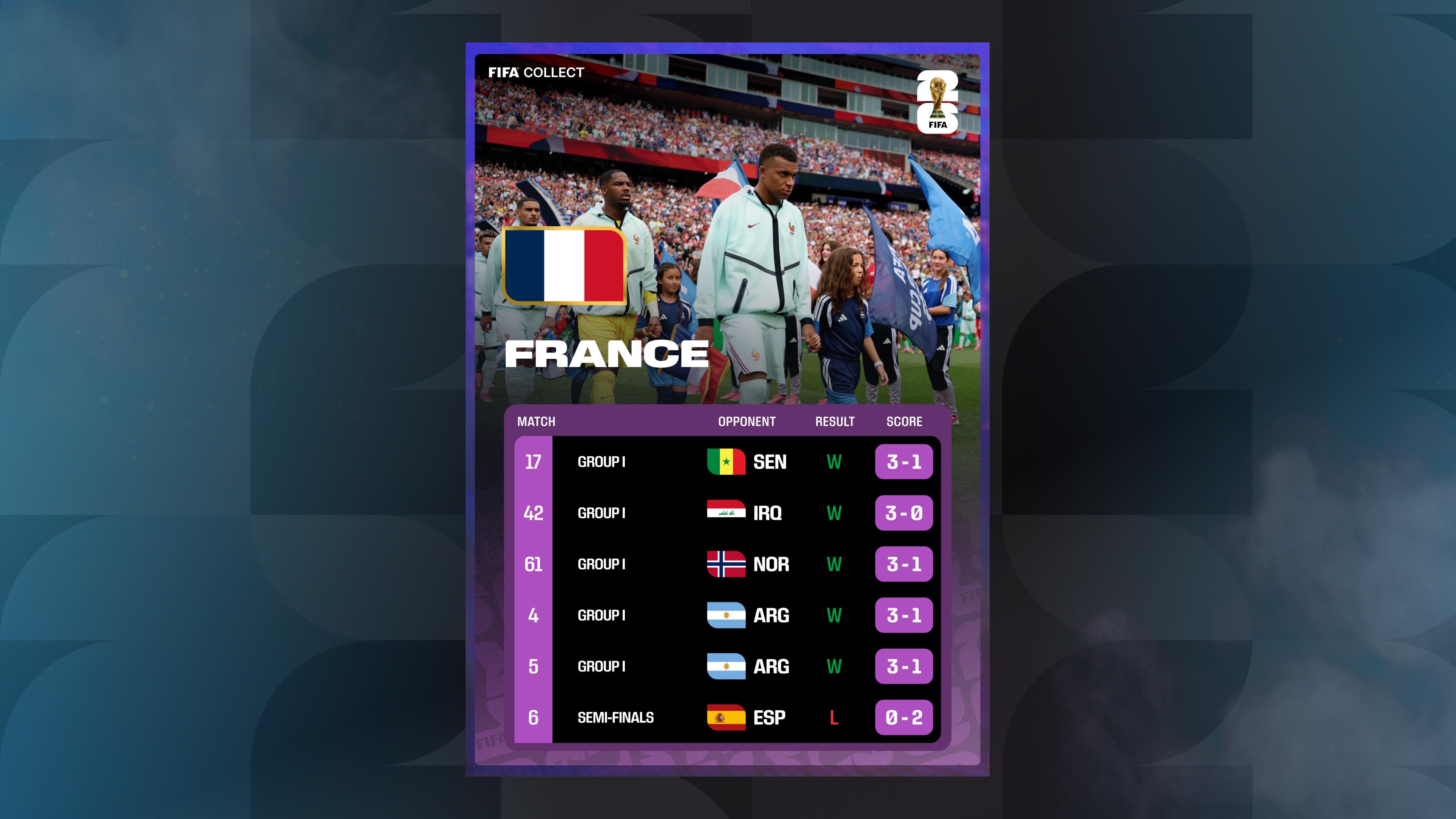 France