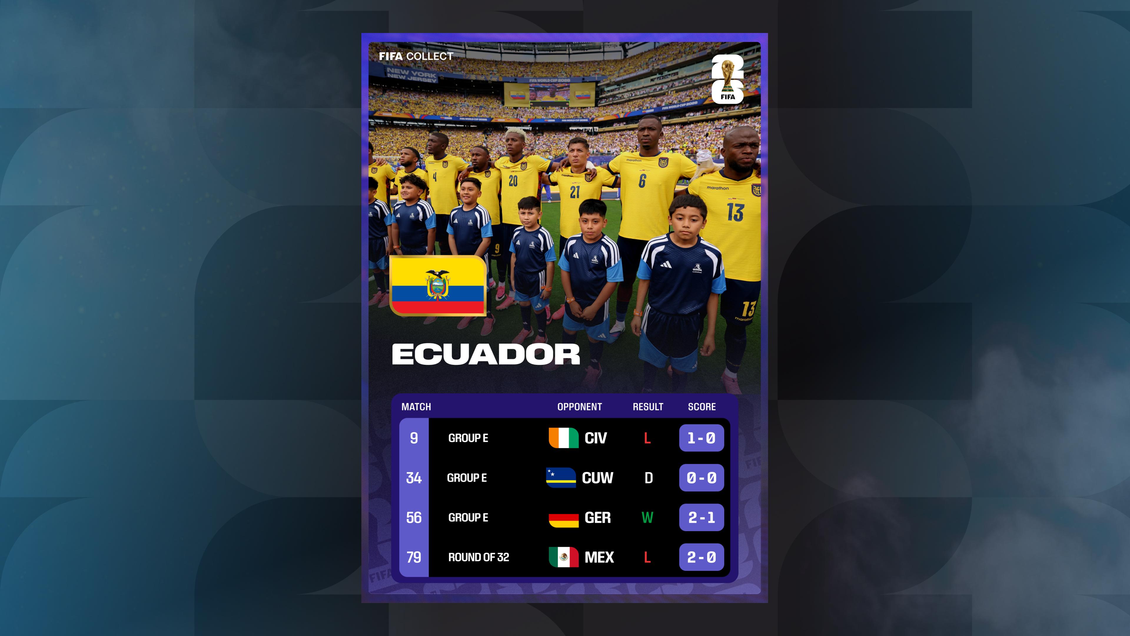 Ecuador