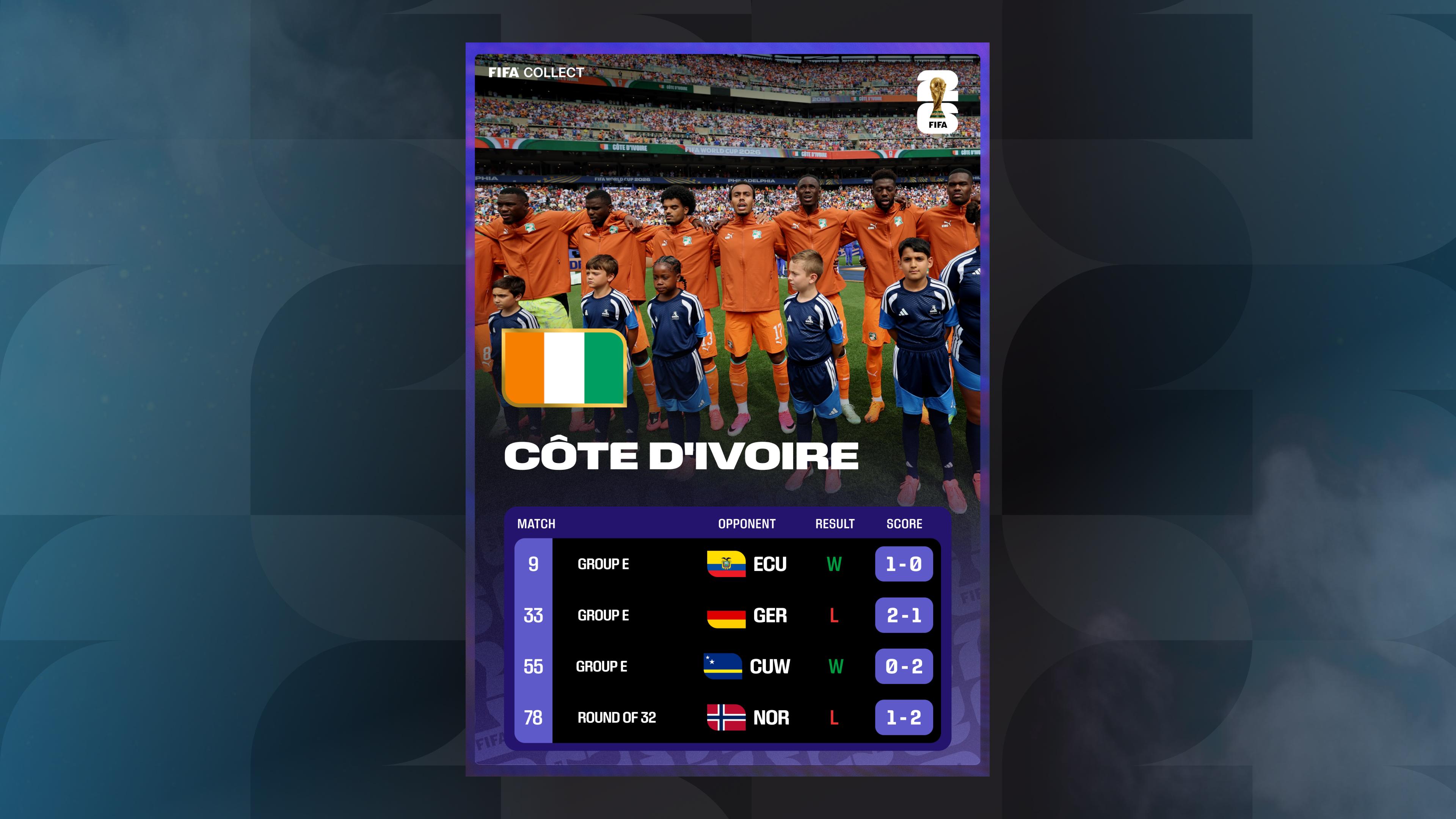 Ivory Coast
