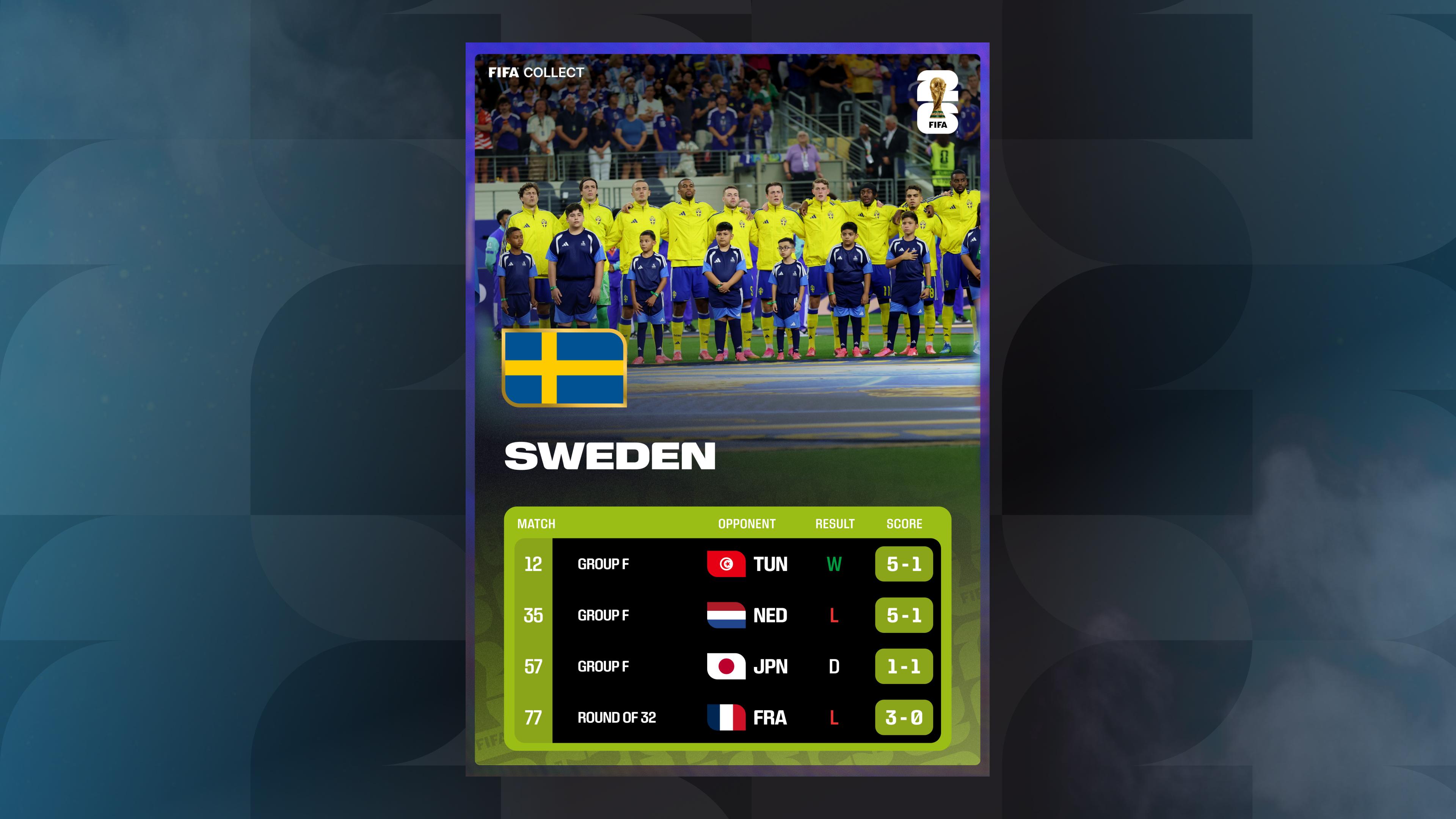 Sweden