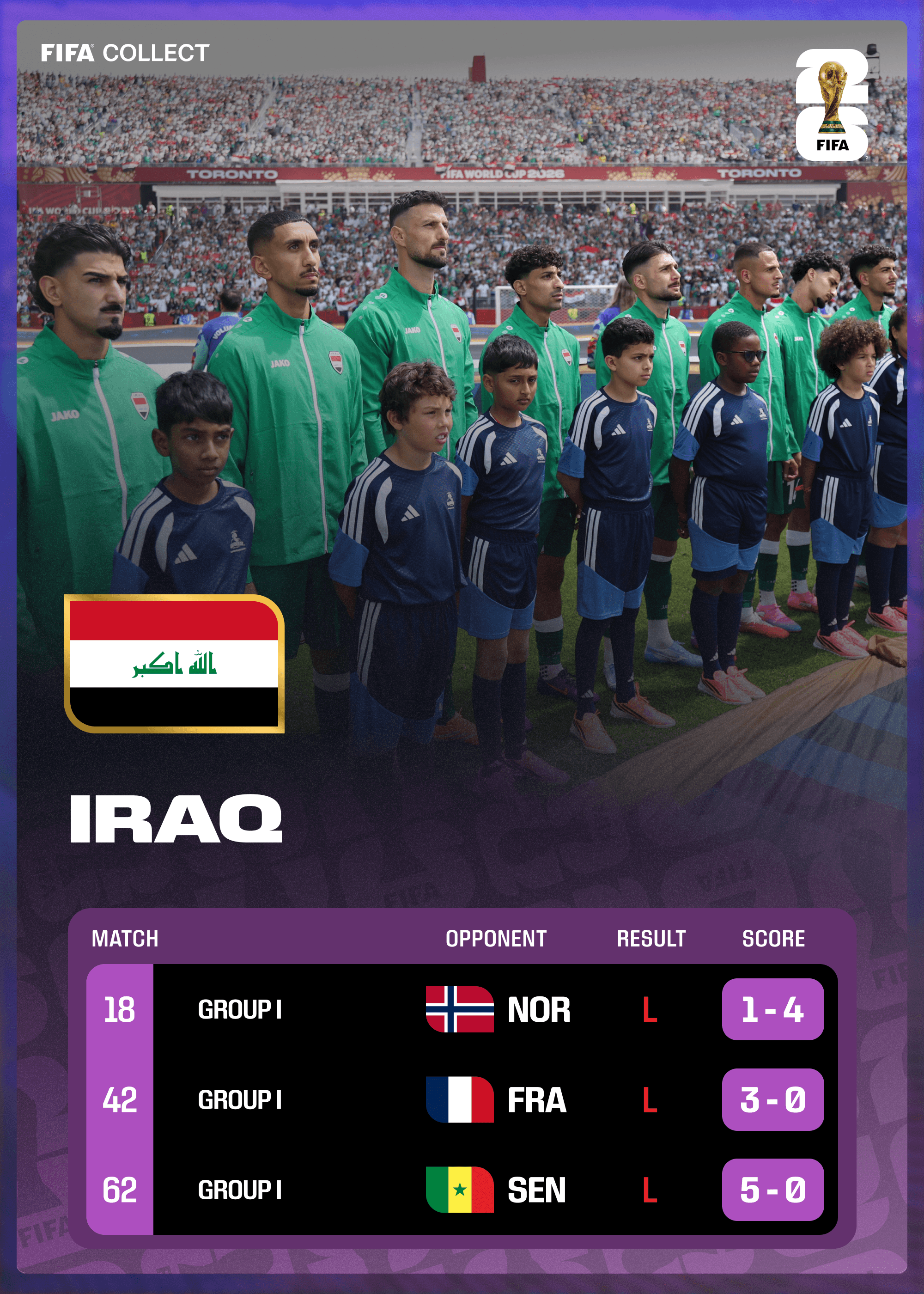 Iraq