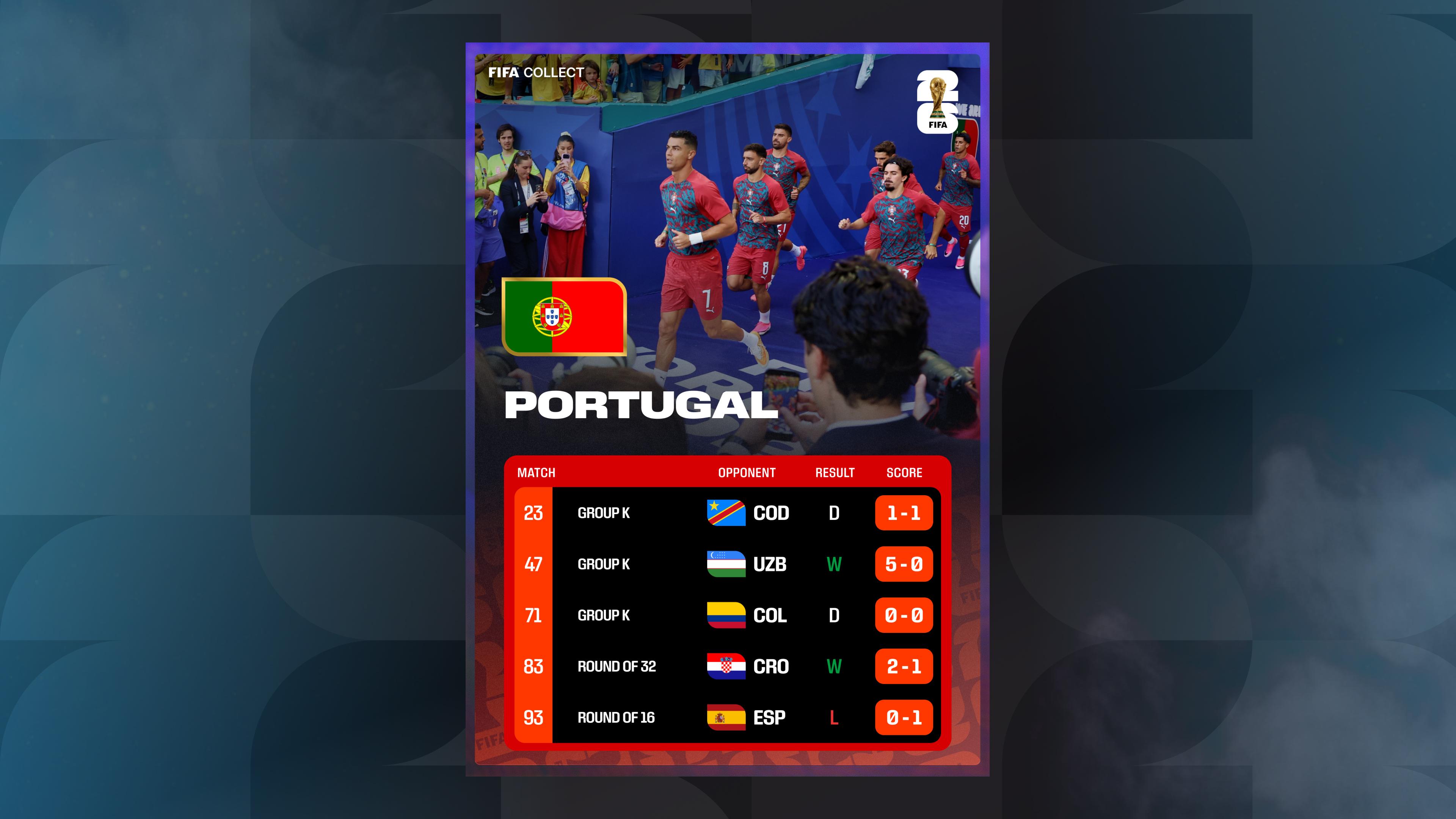 Portugal