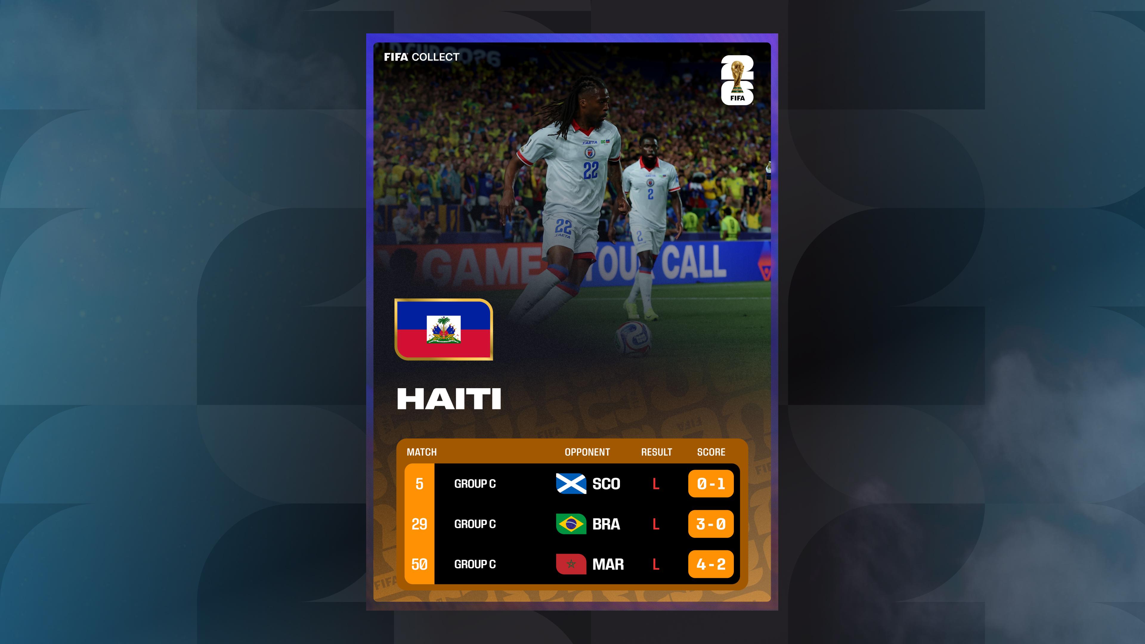 Haiti