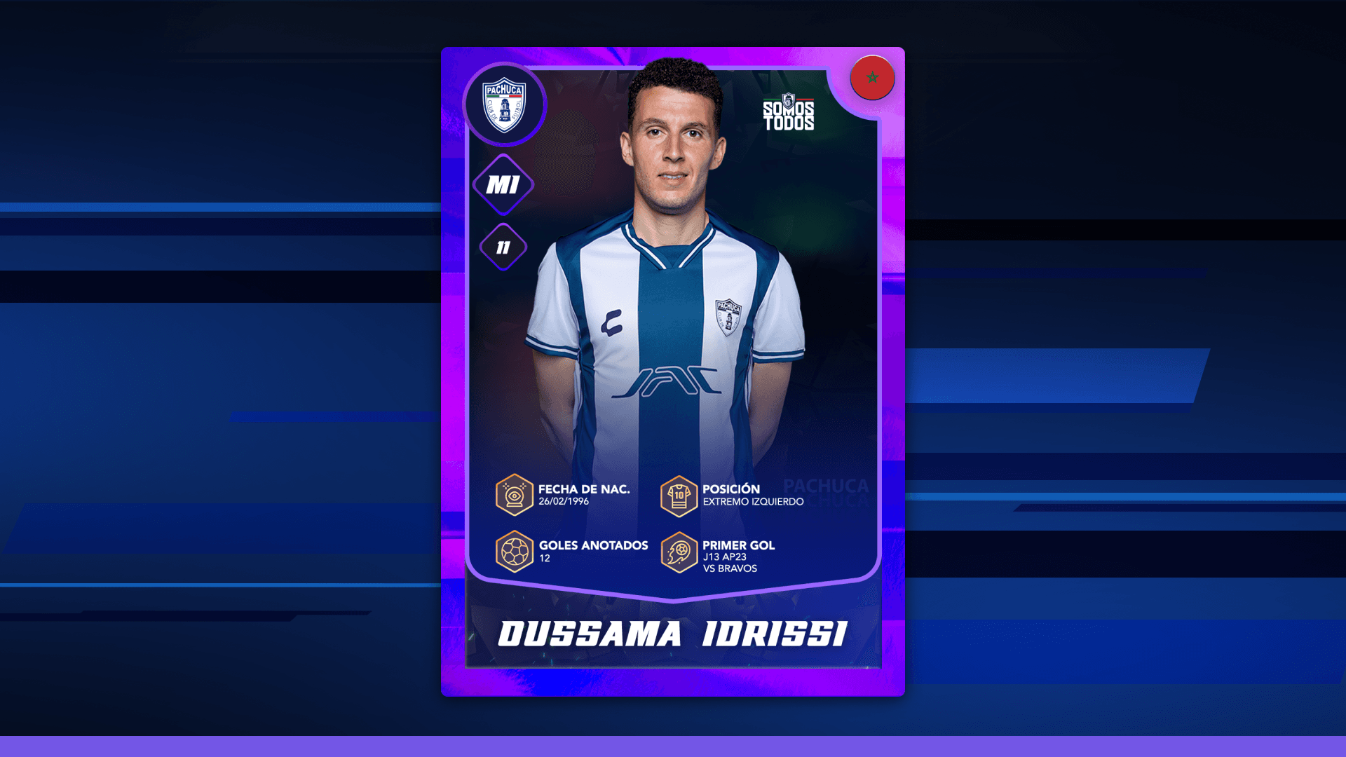 Oussama Idrissi
