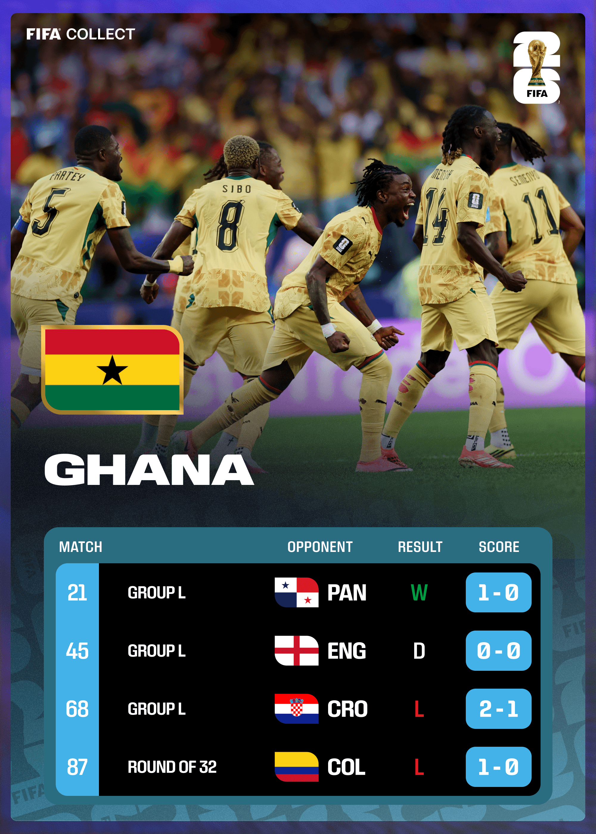 Ghana