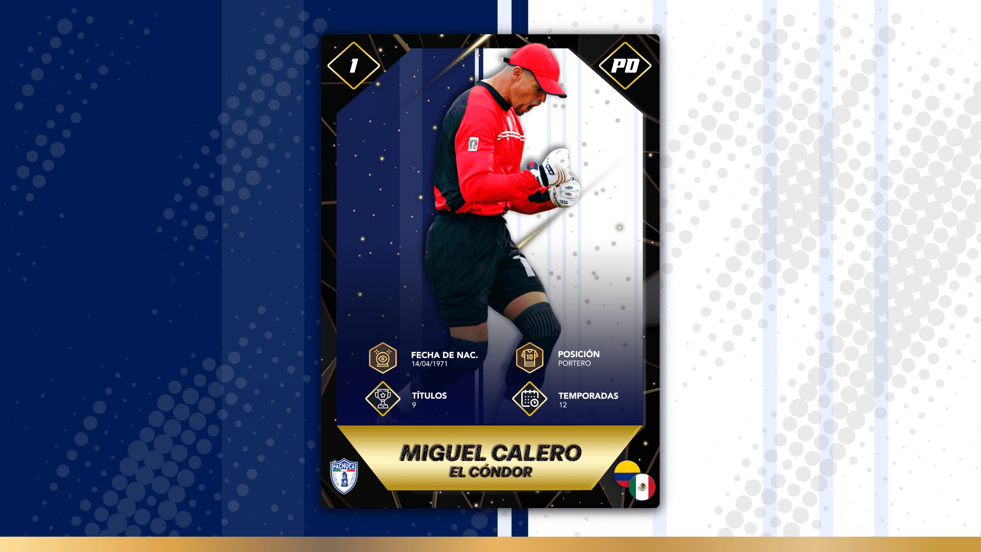 Miguel Calero
