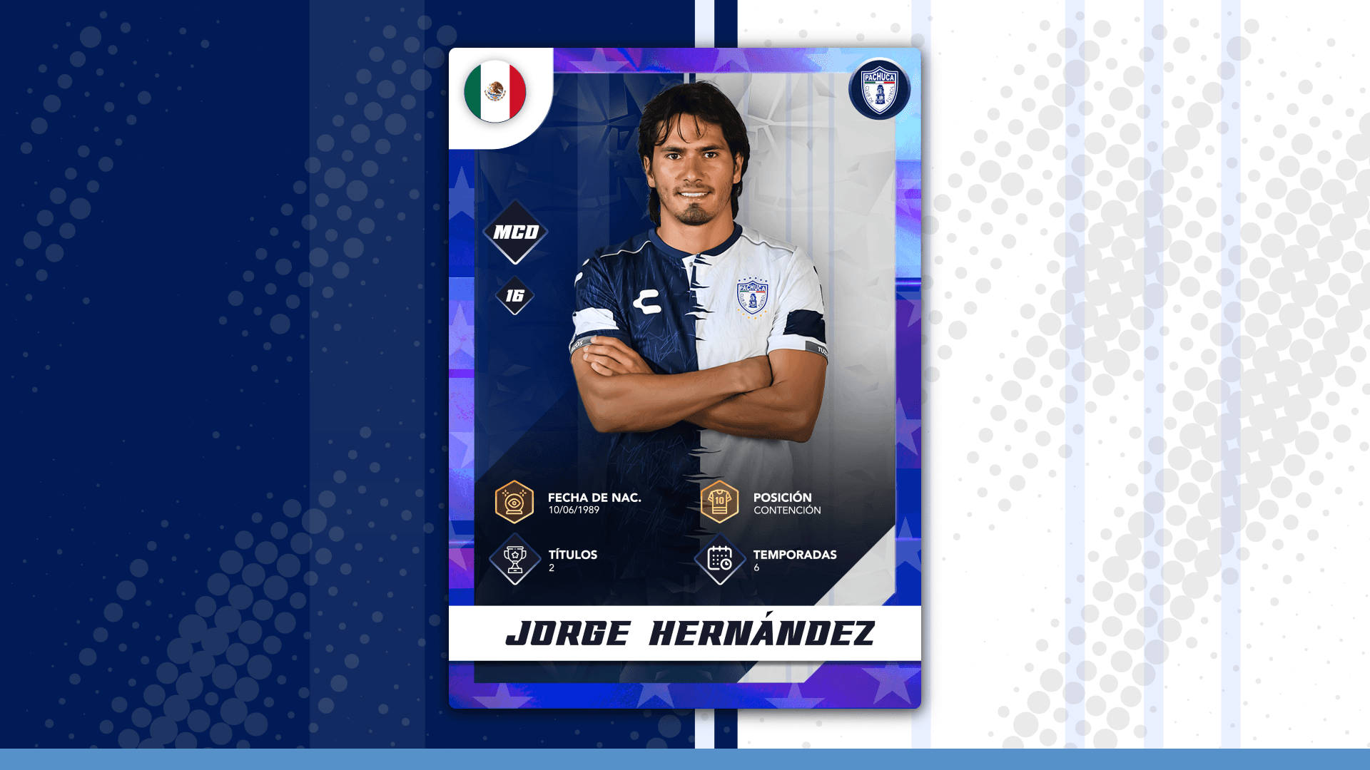 Jorge Hernández