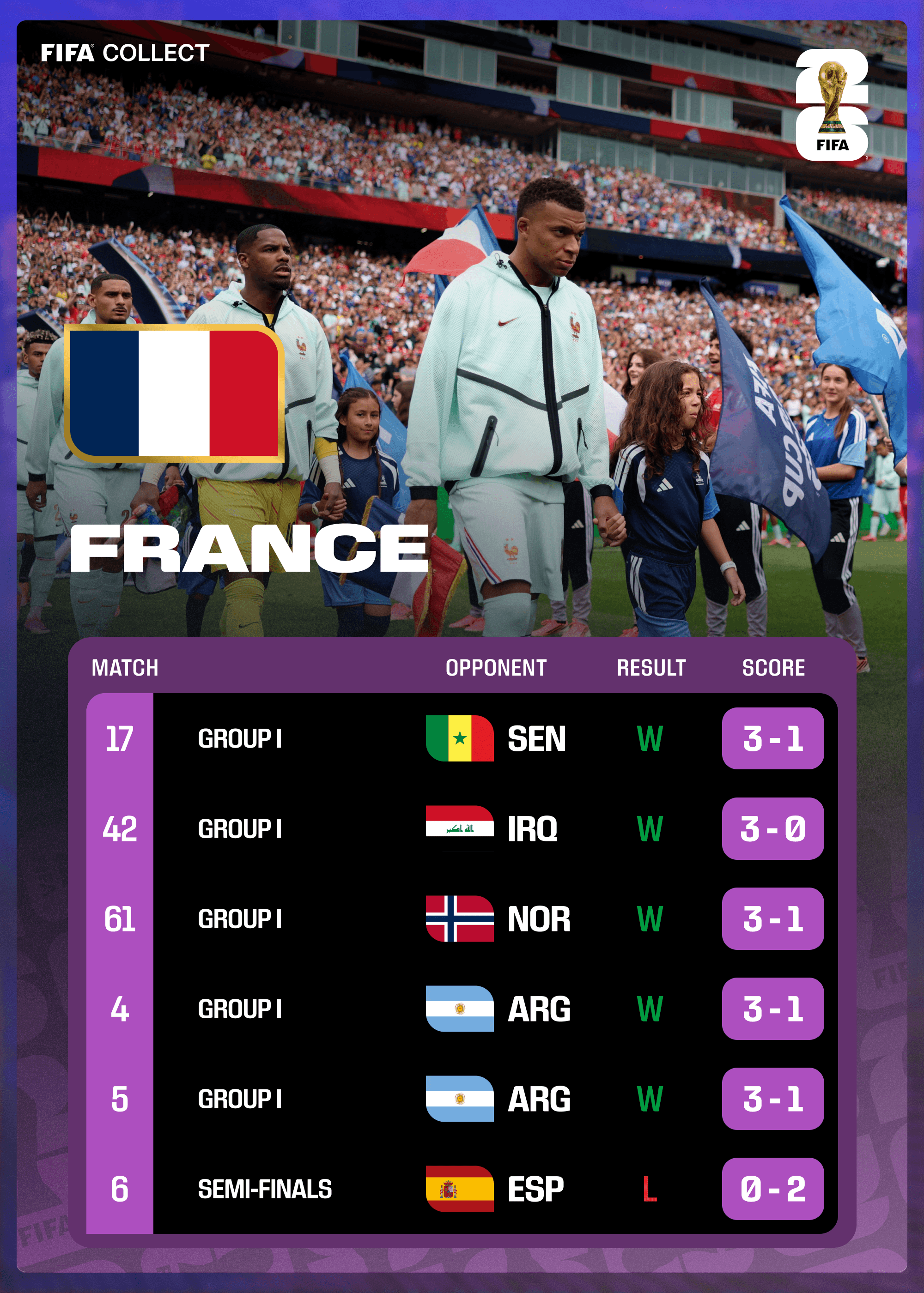 France