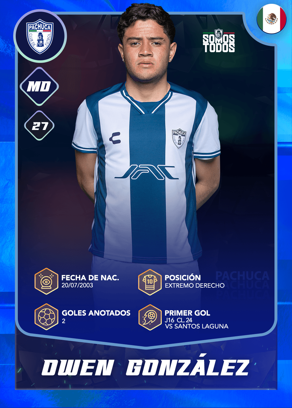 Owen González