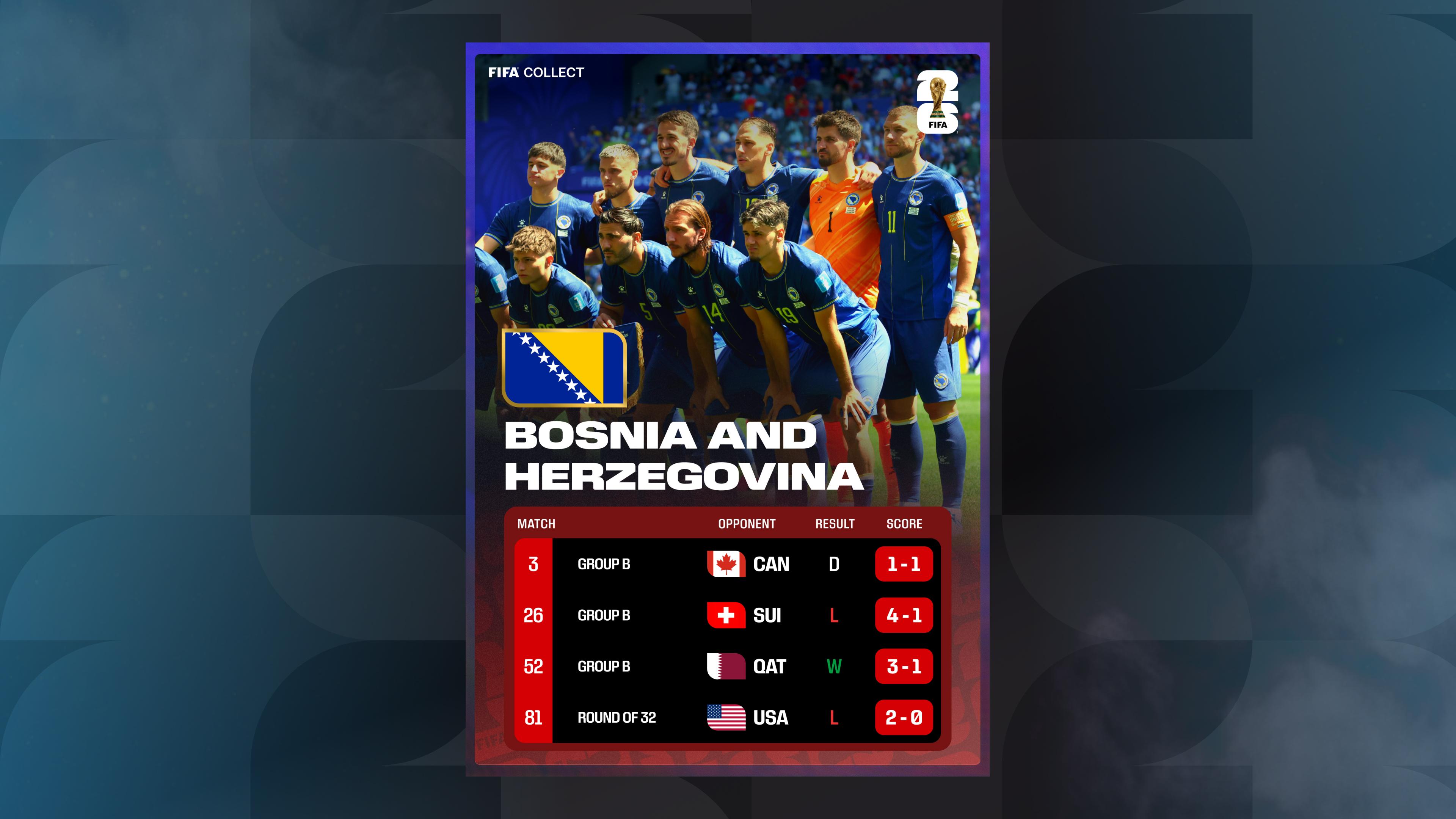 Bosnia and Herzegovina