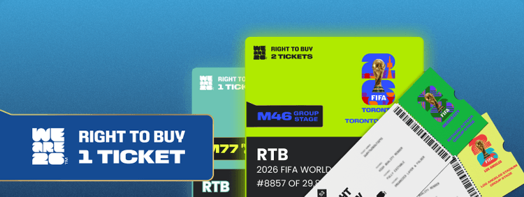What is a Right to Buy
