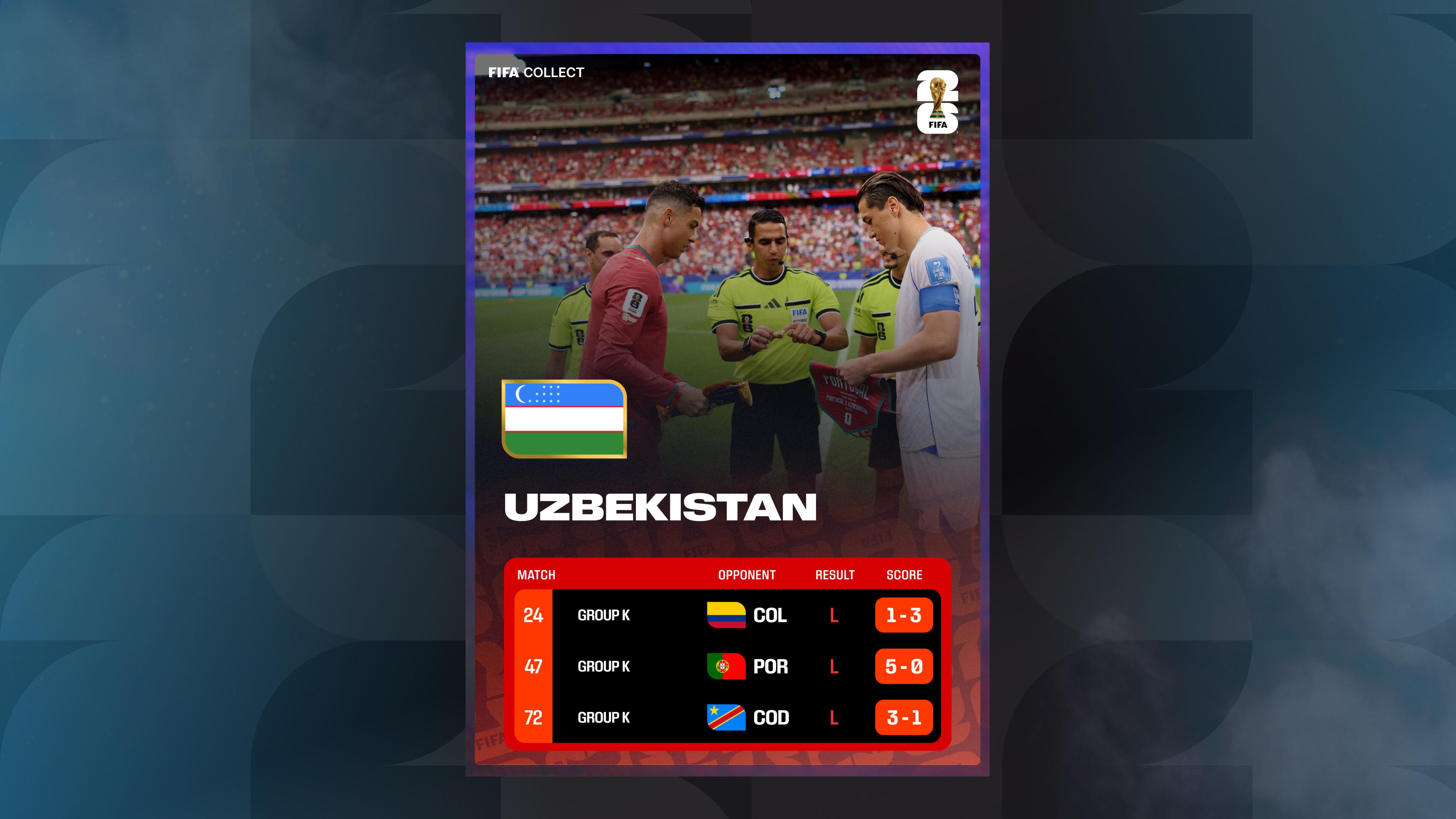 Uzbekistan