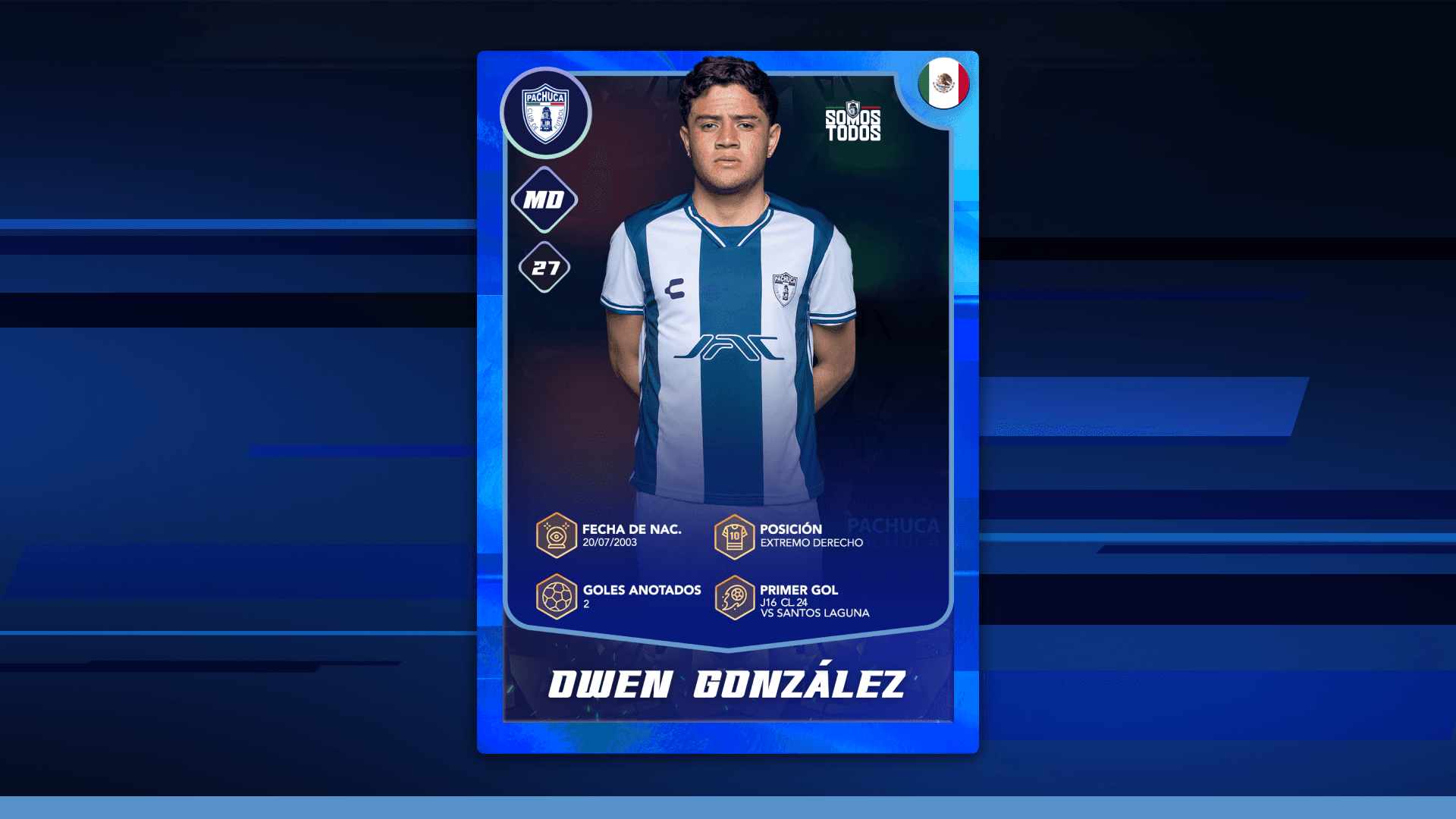 Owen González
