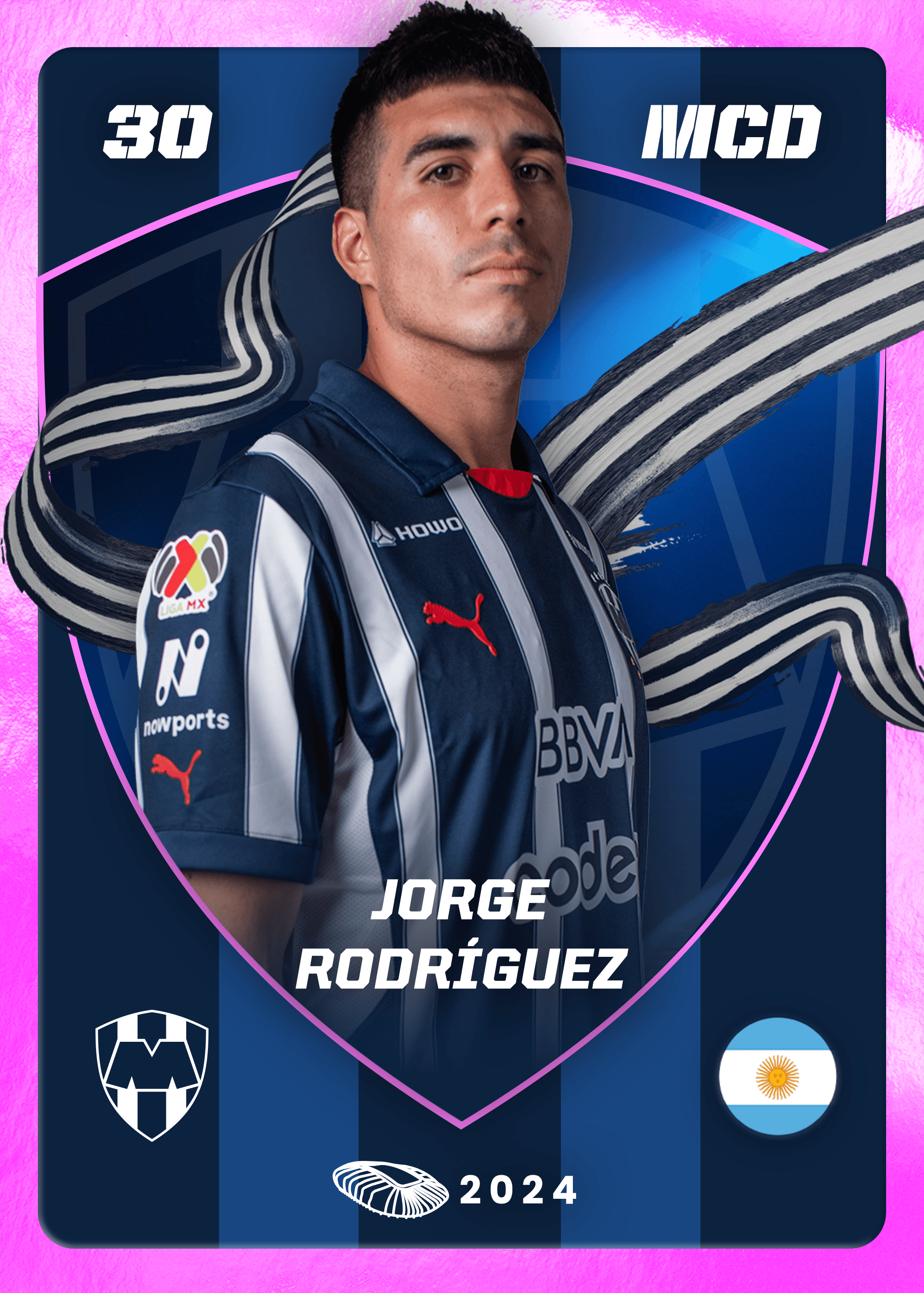 Jorge Rodríguez