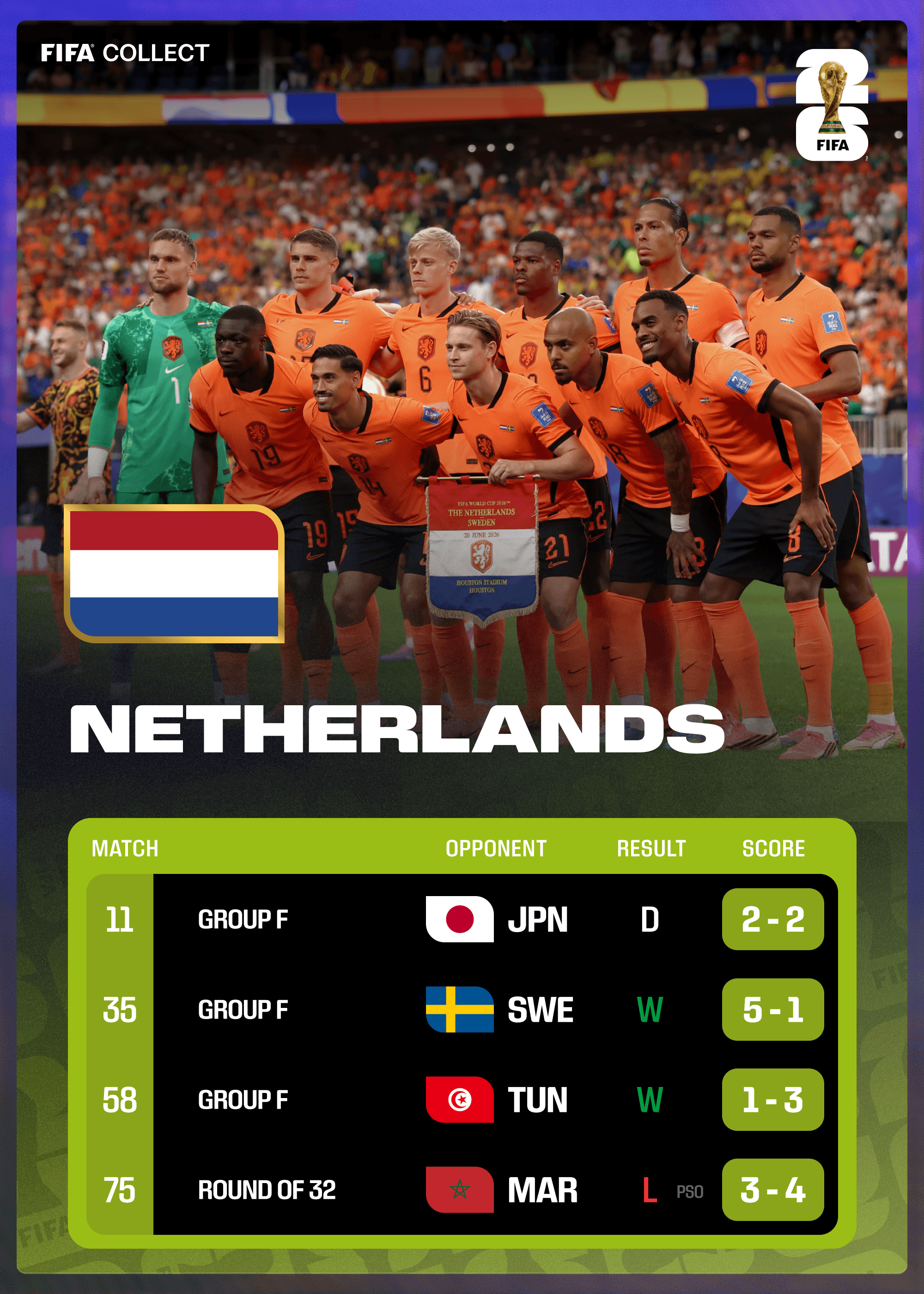 Netherlands