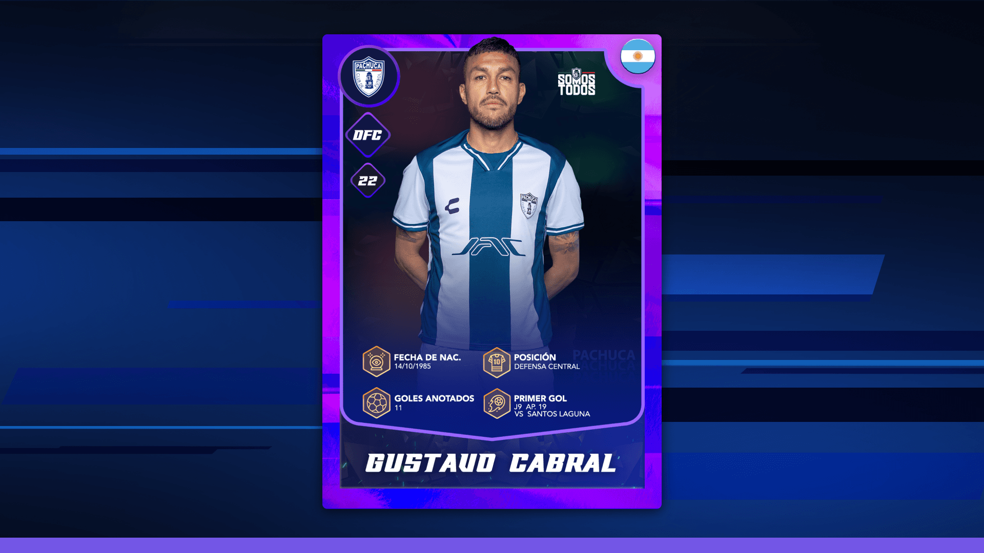 Gustavo Cabral