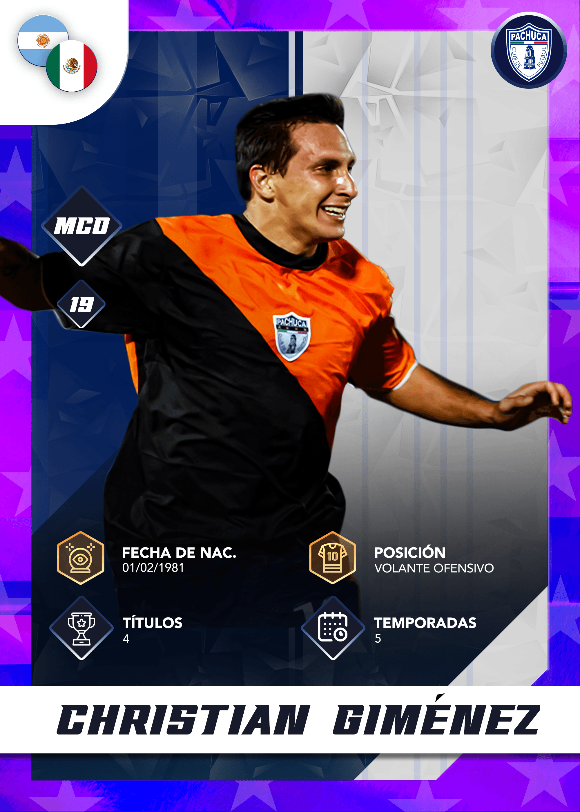 Christian Giménez