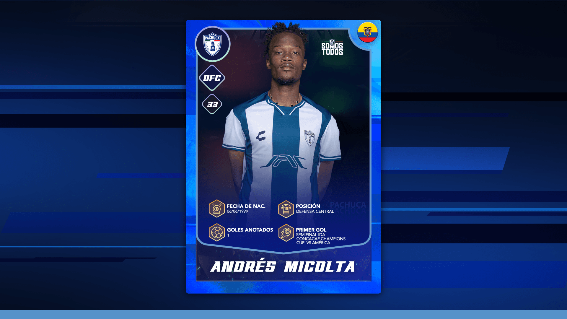 Andrés Micolta