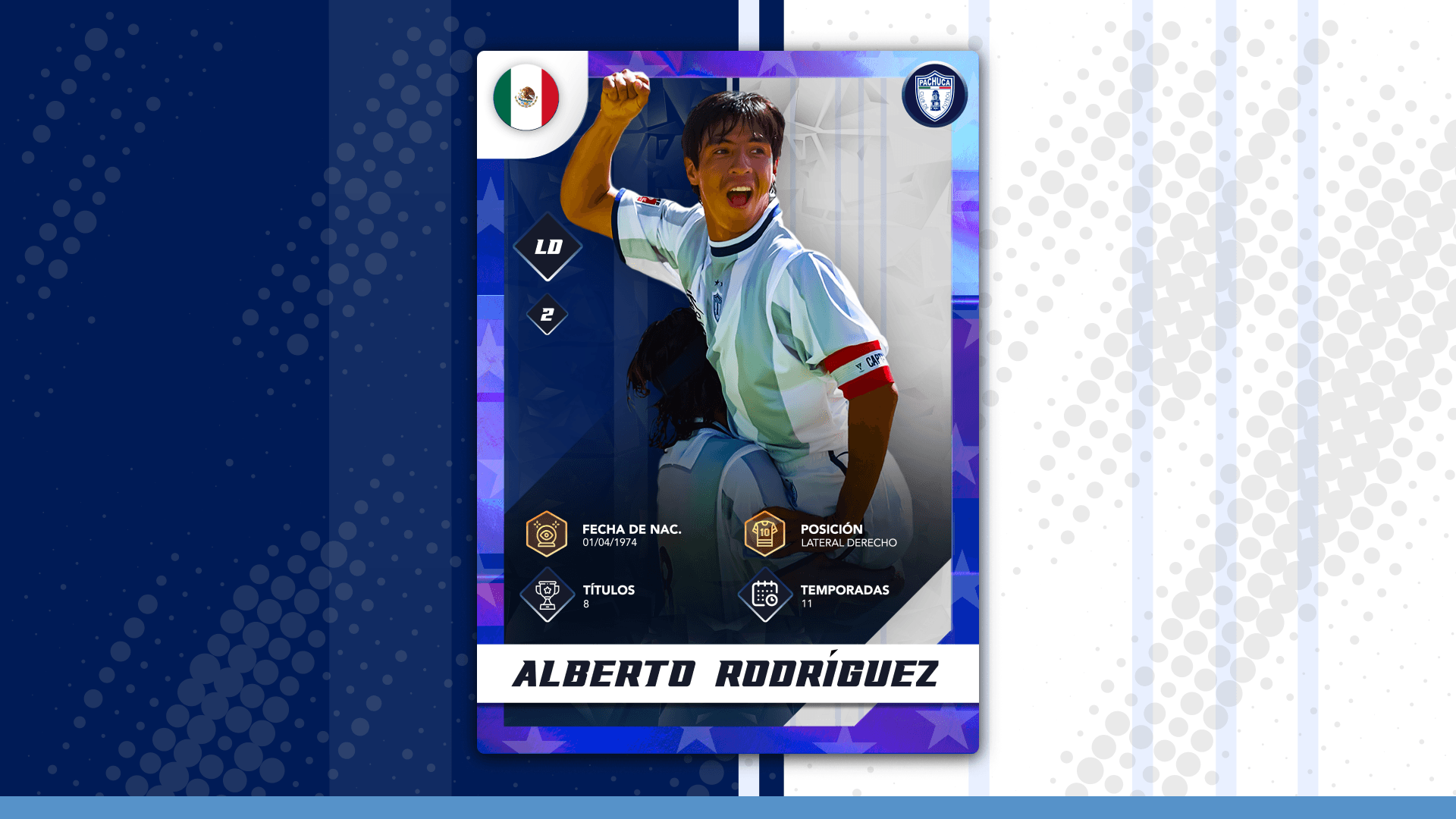Alberto Rodríguez